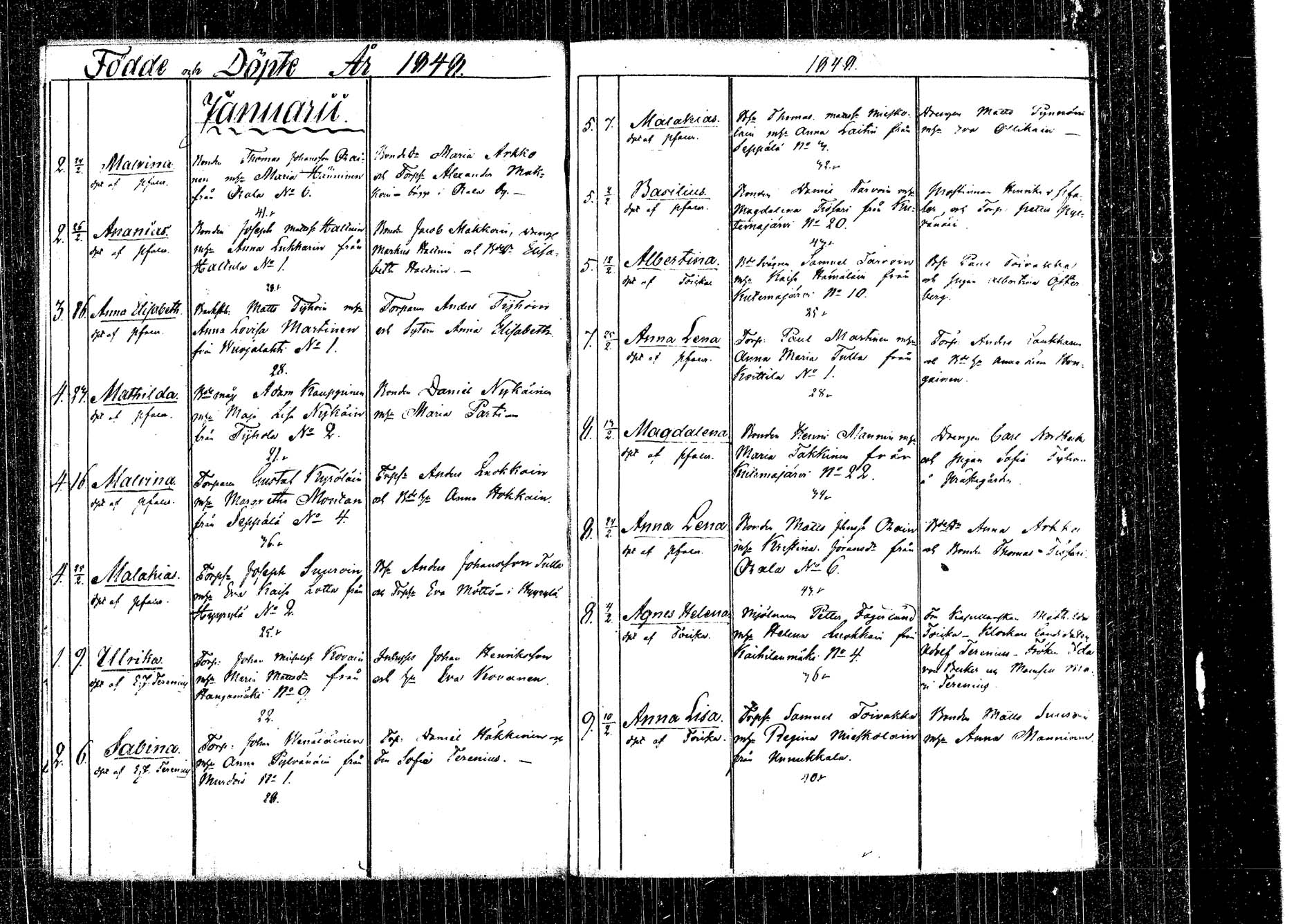 [ ../kirjat/Kirkonkirjat/kangasniemi/syntyneet_1845-1849_tk1055/kuvat/54.jpg ]