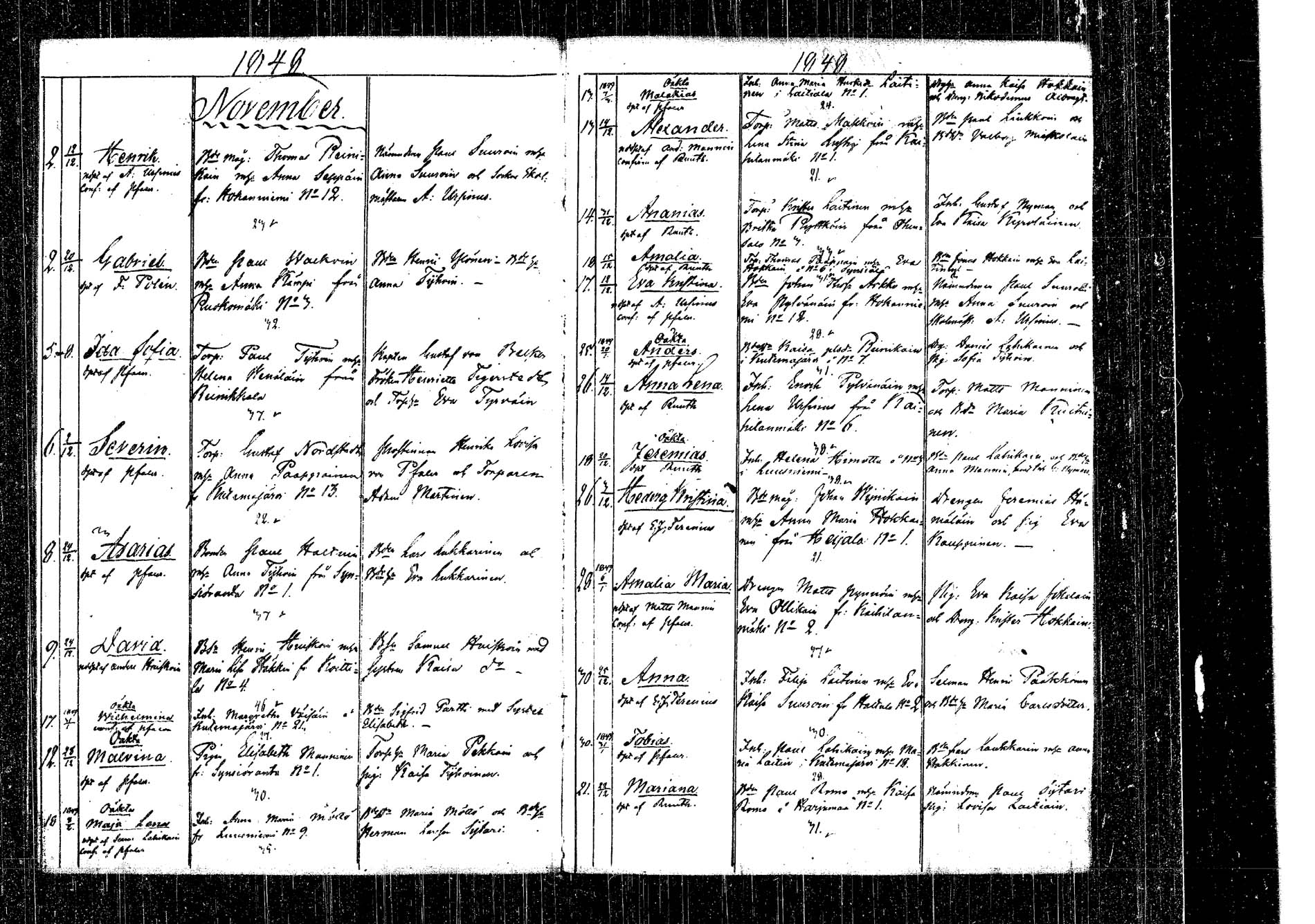 [ ../kirjat/Kirkonkirjat/kangasniemi/syntyneet_1845-1849_tk1055/kuvat/68.jpg ]