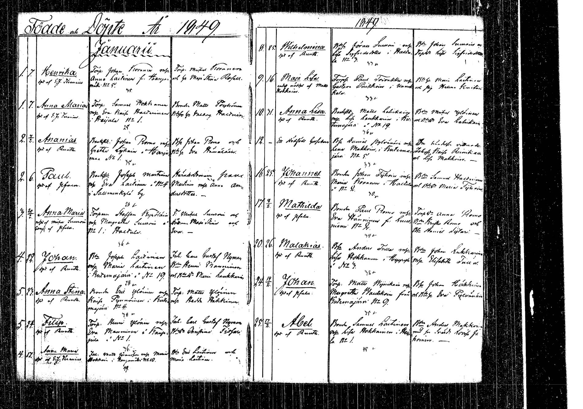 [ ../kirjat/Kirkonkirjat/kangasniemi/syntyneet_1845-1849_tk1055/kuvat/70.jpg ]