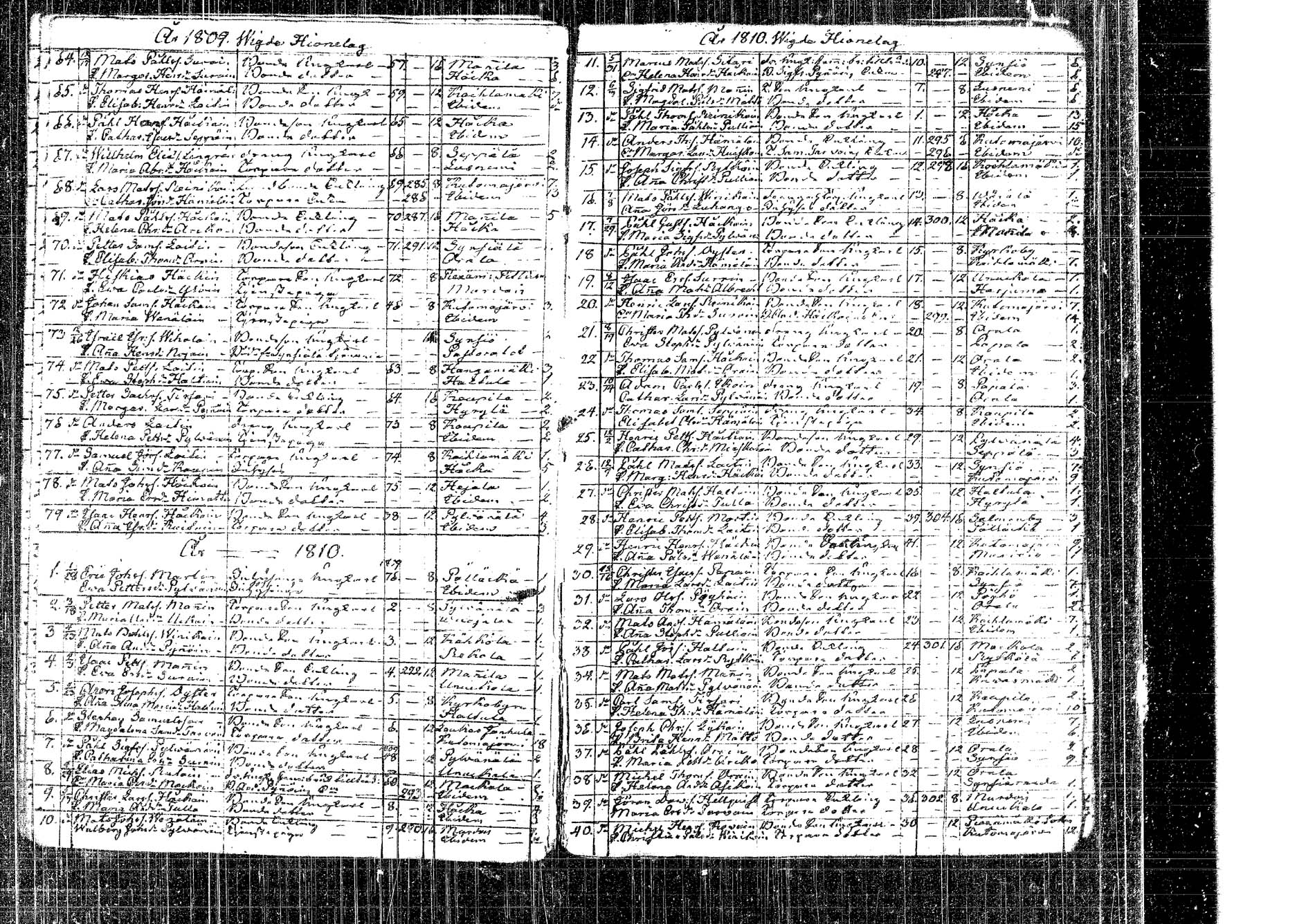 [ ../kirjat/Kirkonkirjat/kangasniemi/vihityt_1805-1883_tk1055/kuvat/10.jpg ]