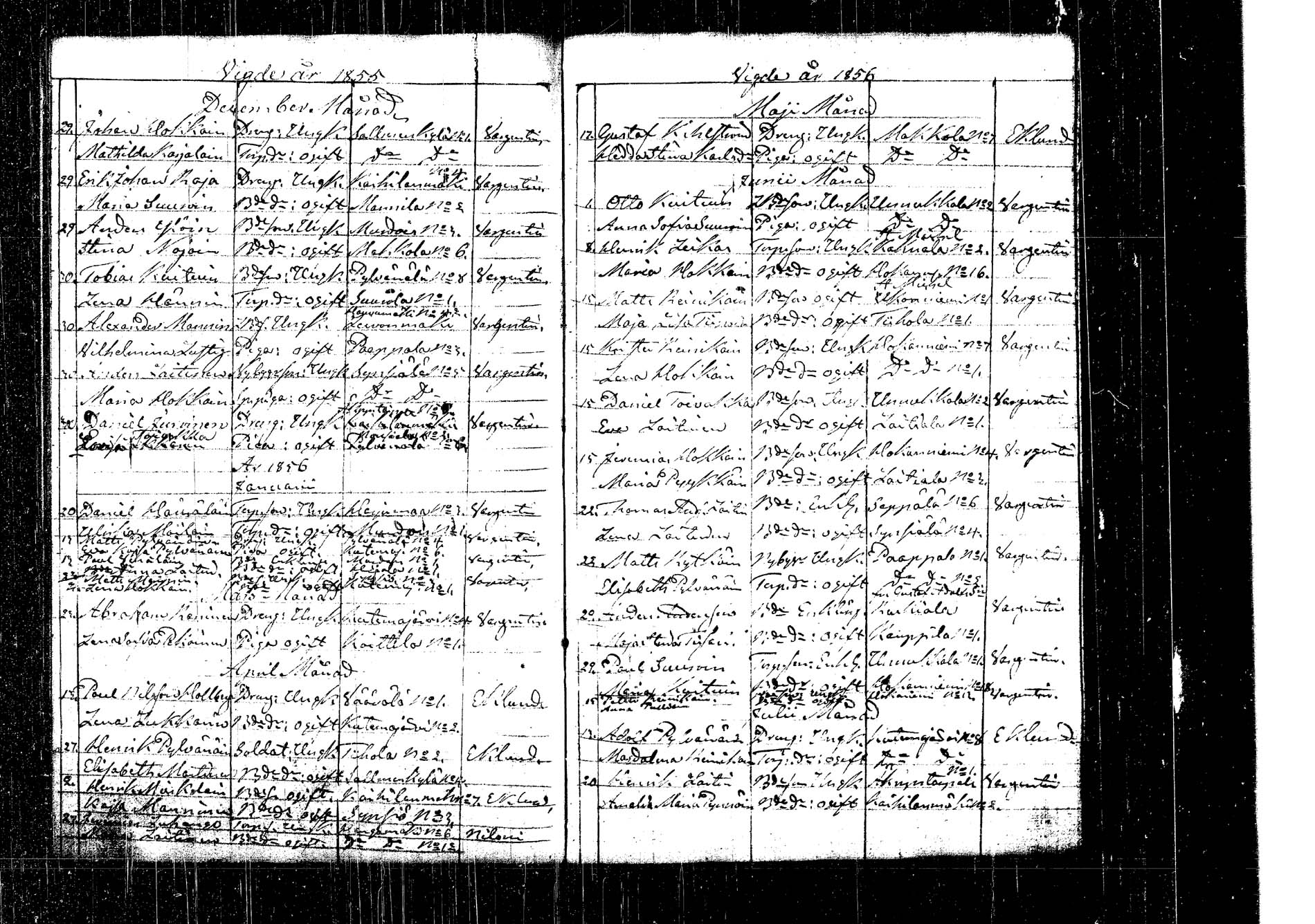 [ ../kirjat/Kirkonkirjat/kangasniemi/vihityt_1805-1883_tk1055/kuvat/101.jpg ]