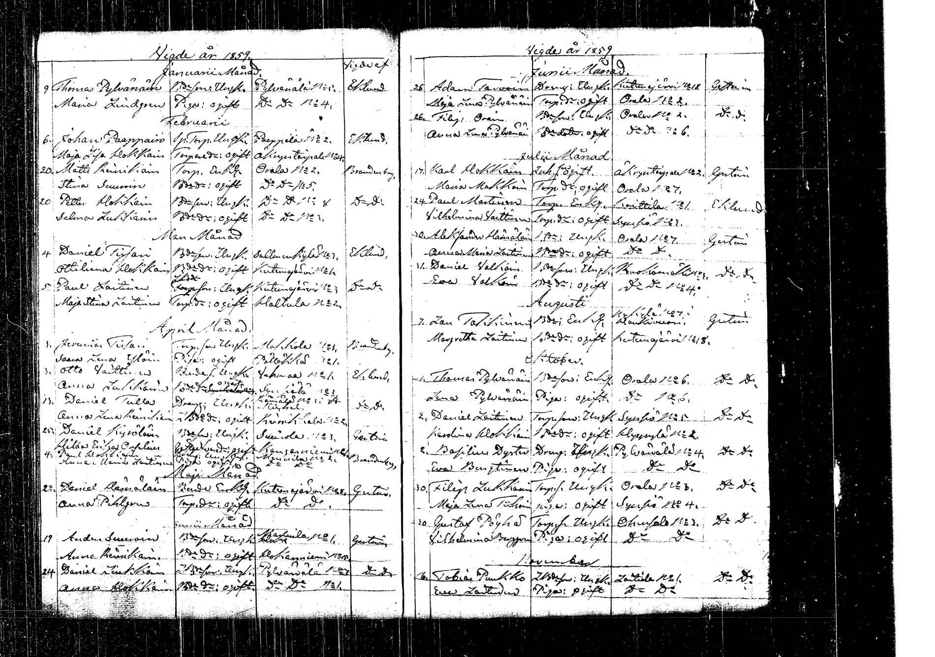 [ ../kirjat/Kirkonkirjat/kangasniemi/vihityt_1805-1883_tk1055/kuvat/107.jpg ]