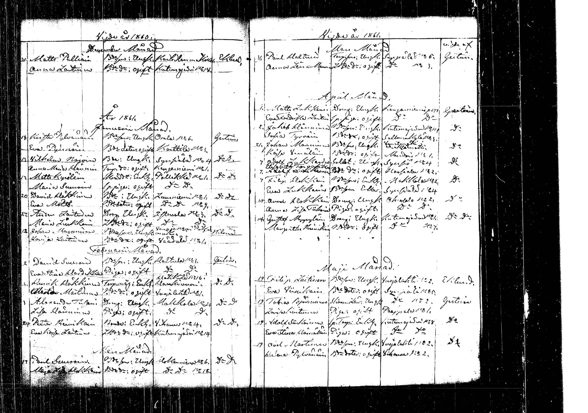 [ ../kirjat/Kirkonkirjat/kangasniemi/vihityt_1805-1883_tk1055/kuvat/112.jpg ]