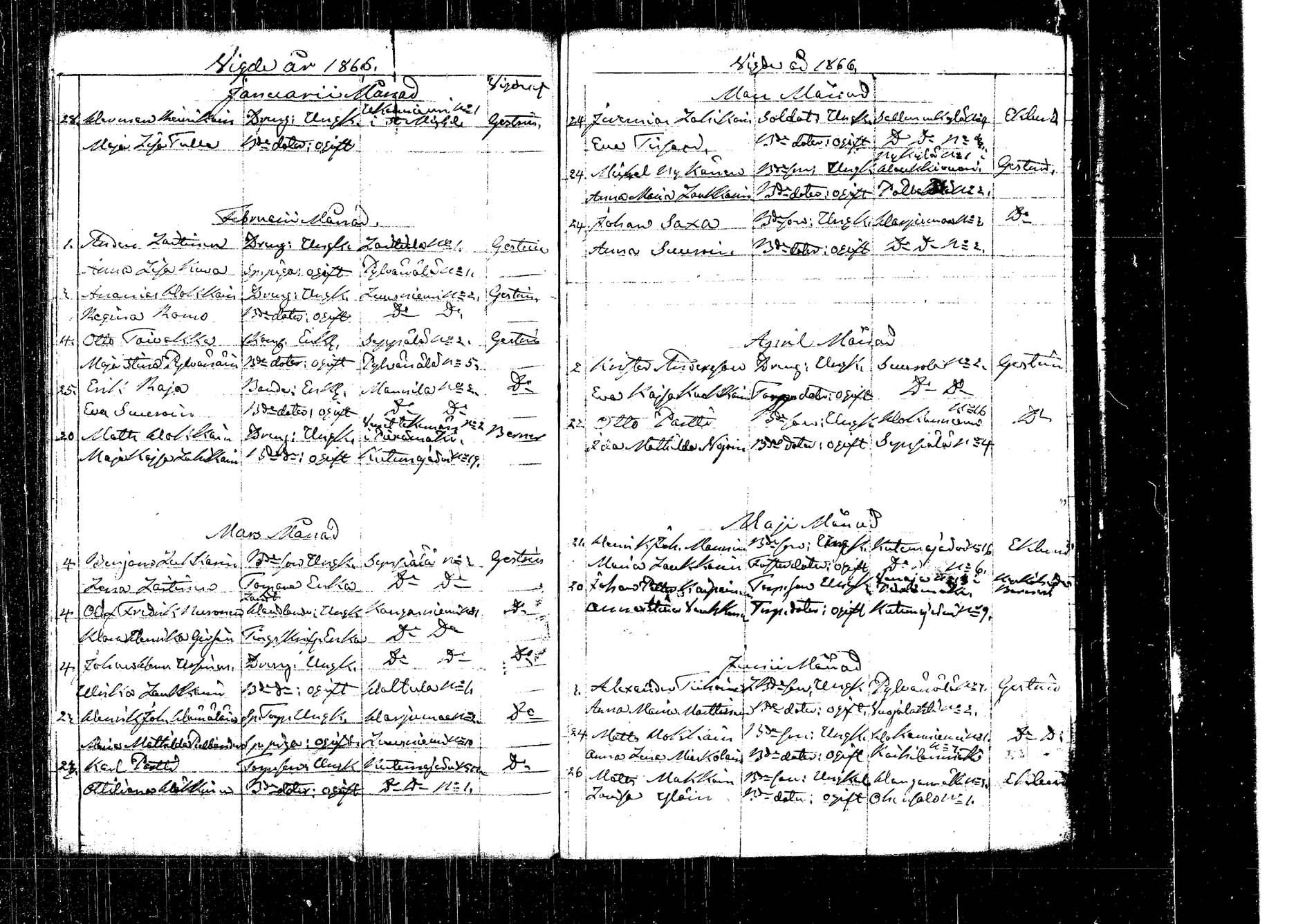 [ ../kirjat/Kirkonkirjat/kangasniemi/vihityt_1805-1883_tk1055/kuvat/129.jpg ]