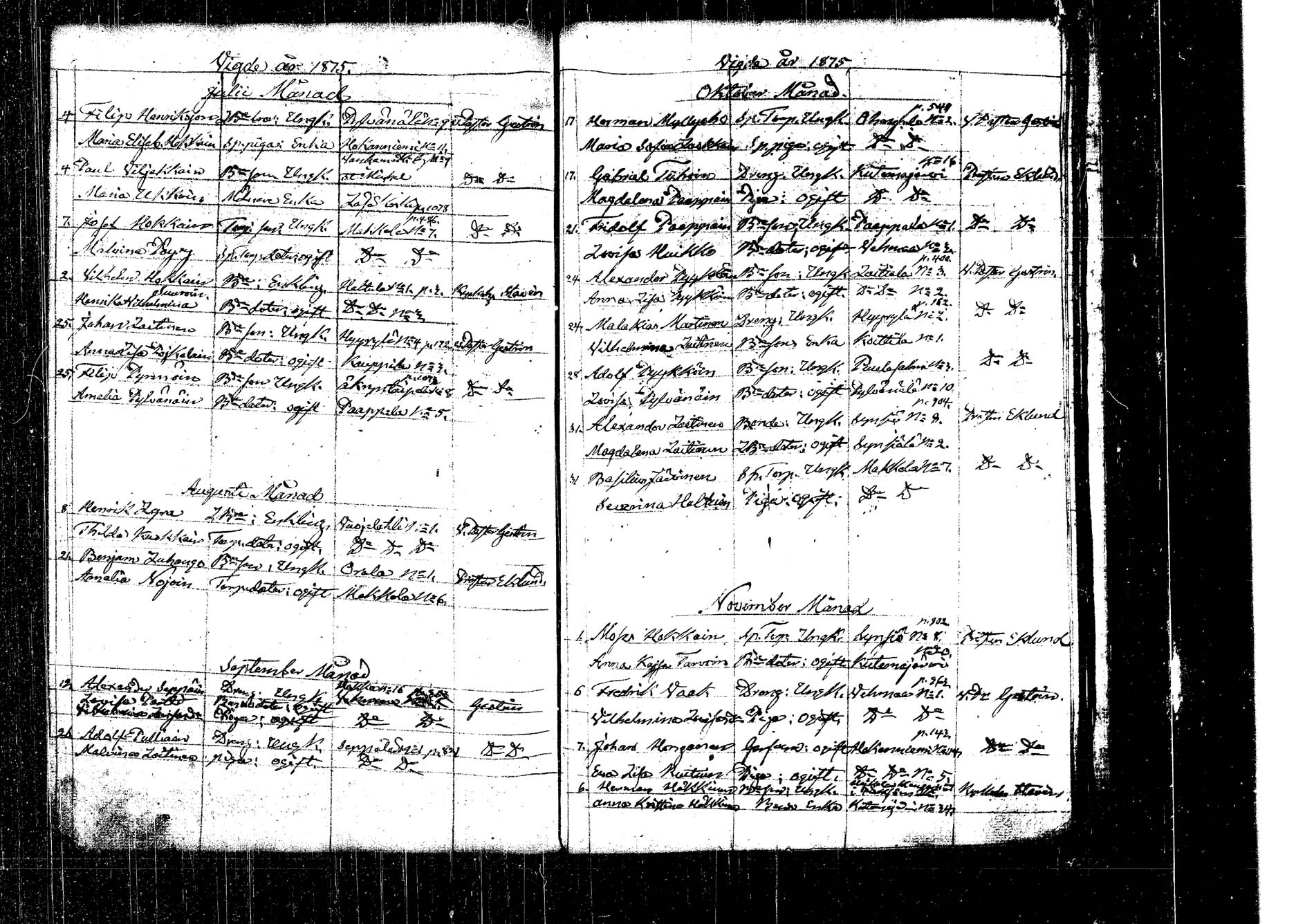 [ ../kirjat/Kirkonkirjat/kangasniemi/vihityt_1805-1883_tk1055/kuvat/163.jpg ]