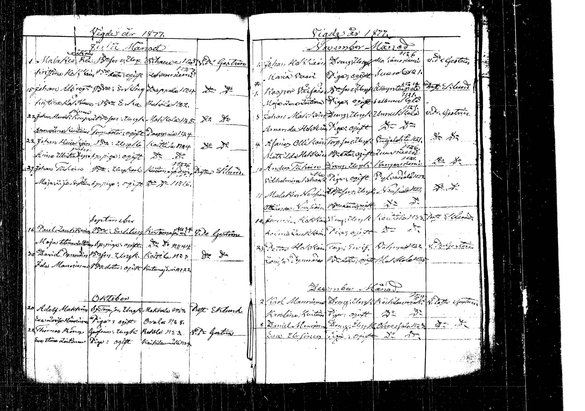 [ ../kirjat/Kirkonkirjat/kangasniemi/vihityt_1805-1883_tk1055/kuvat/171.jpg ]