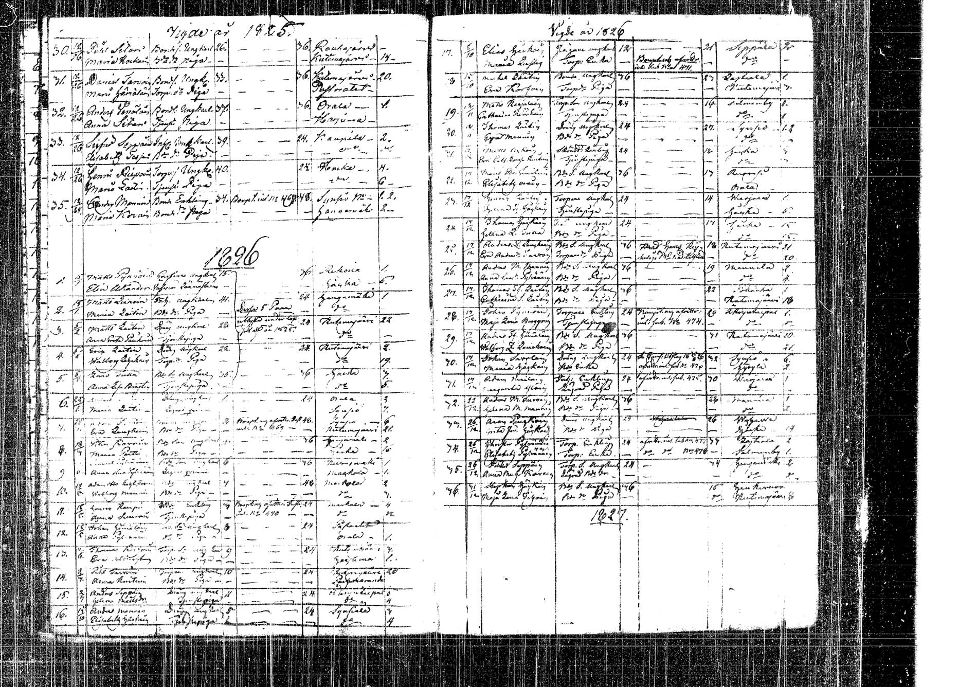[ ../kirjat/Kirkonkirjat/kangasniemi/vihityt_1805-1883_tk1055/kuvat/28.jpg ]