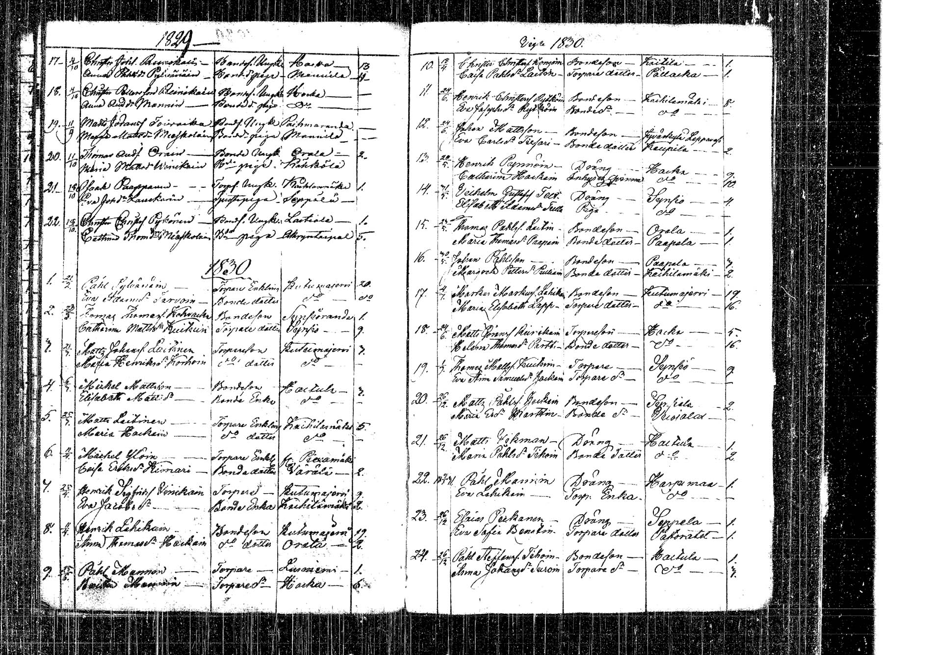 [ ../kirjat/Kirkonkirjat/kangasniemi/vihityt_1805-1883_tk1055/kuvat/32.jpg ]