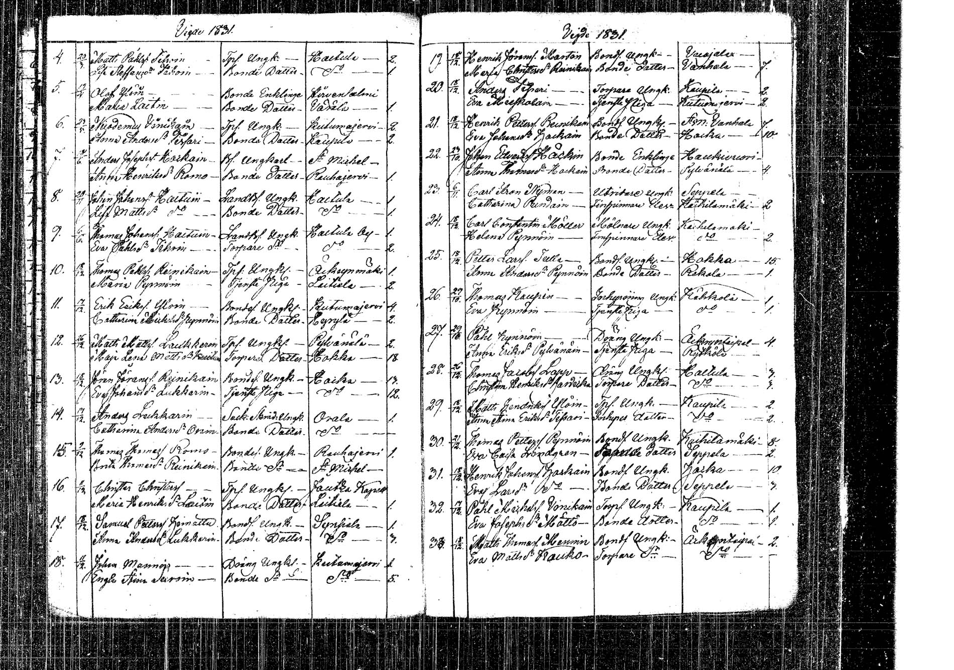 [ ../kirjat/Kirkonkirjat/kangasniemi/vihityt_1805-1883_tk1055/kuvat/34.jpg ]