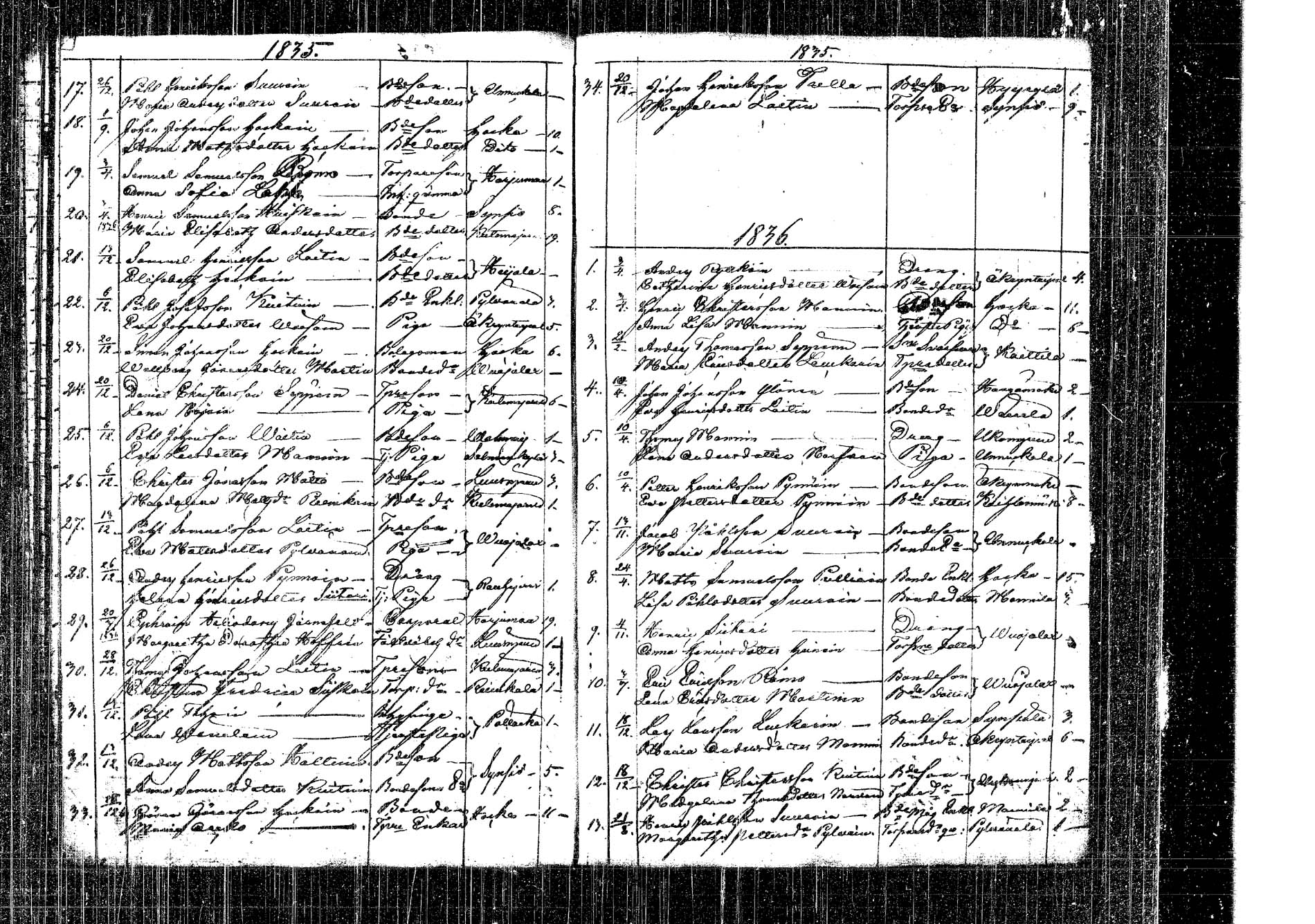 [ ../kirjat/Kirkonkirjat/kangasniemi/vihityt_1805-1883_tk1055/kuvat/40.jpg ]