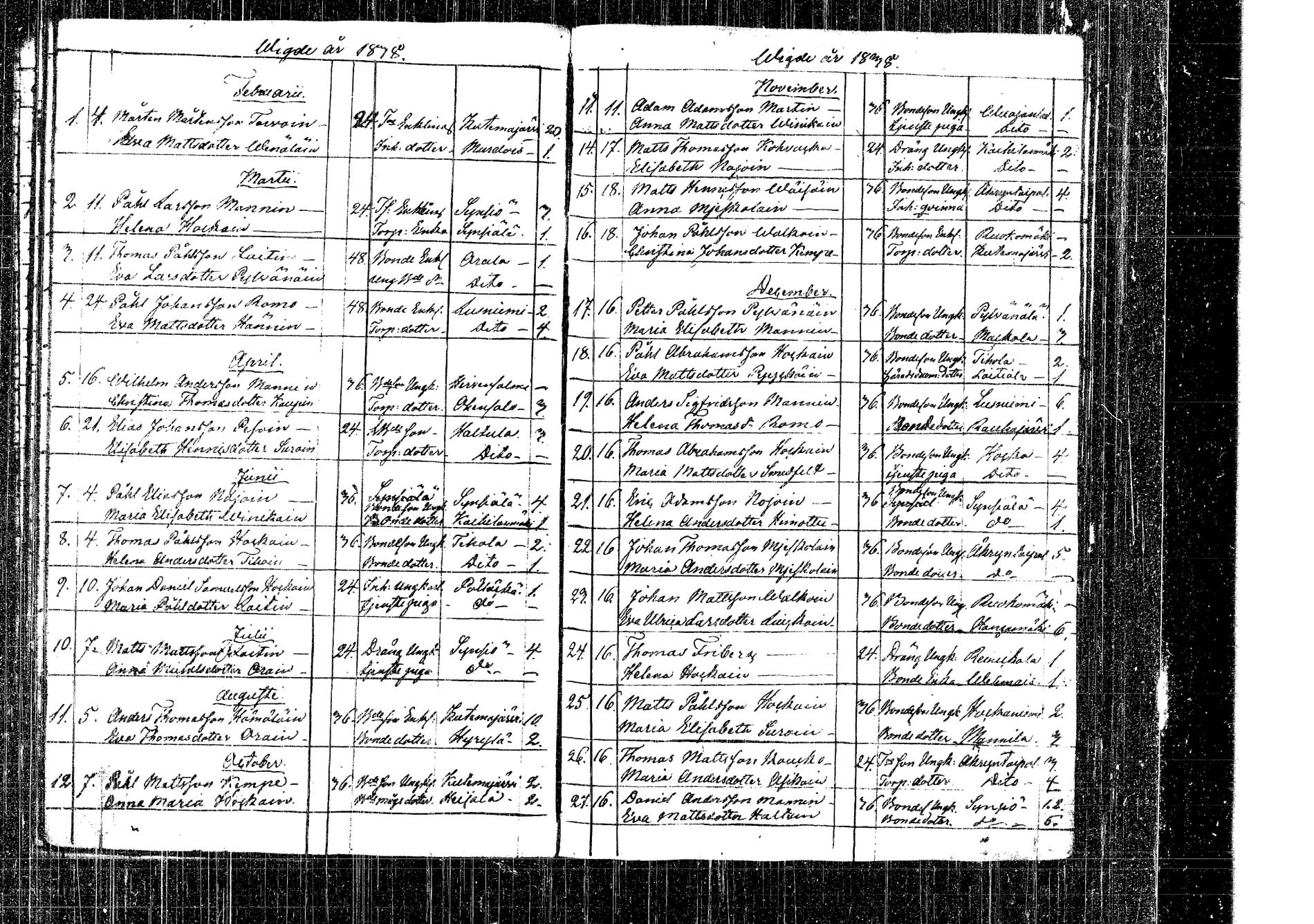 [ ../kirjat/Kirkonkirjat/kangasniemi/vihityt_1805-1883_tk1055/kuvat/43.jpg ]