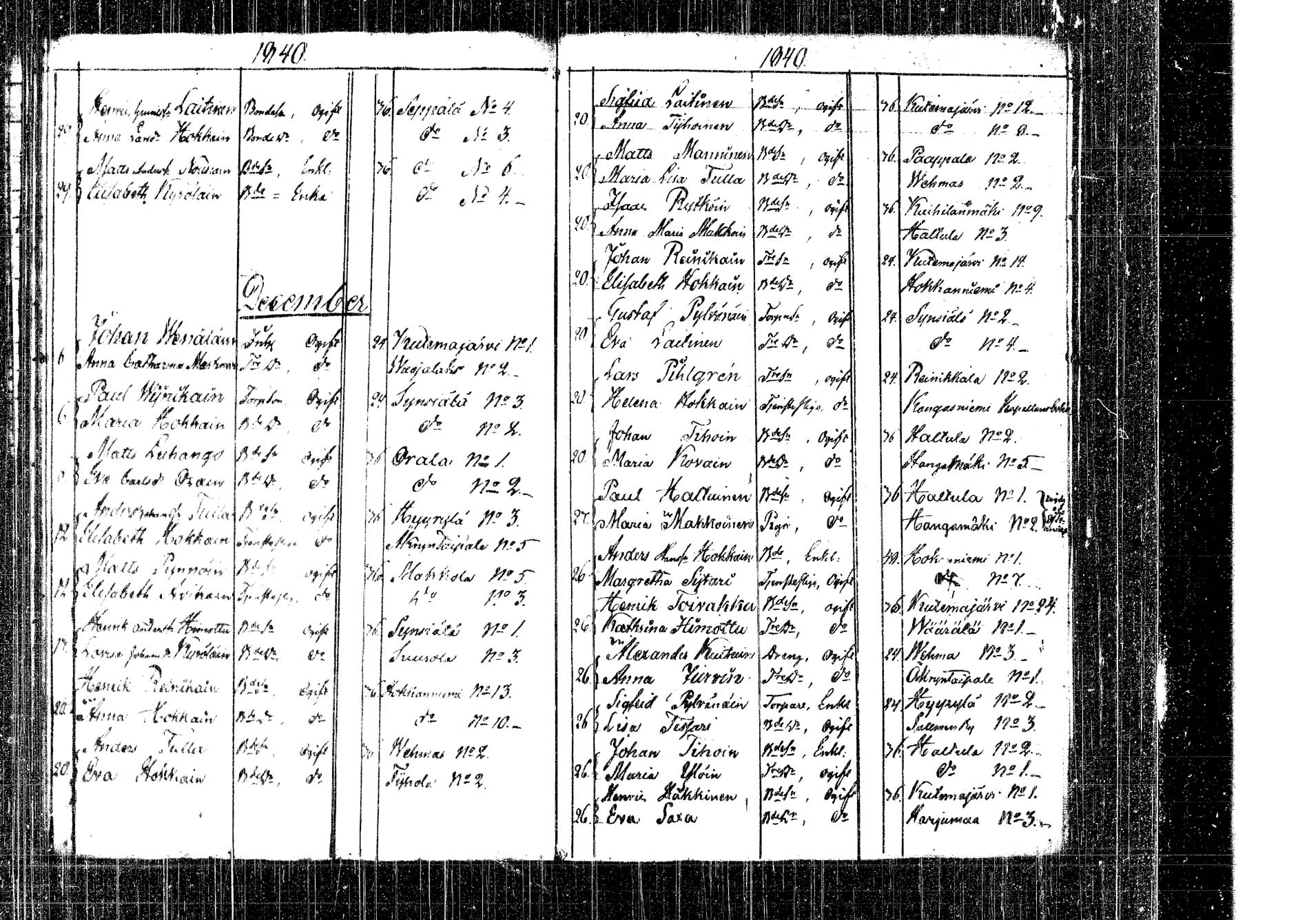 [ ../kirjat/Kirkonkirjat/kangasniemi/vihityt_1805-1883_tk1055/kuvat/49.jpg ]
