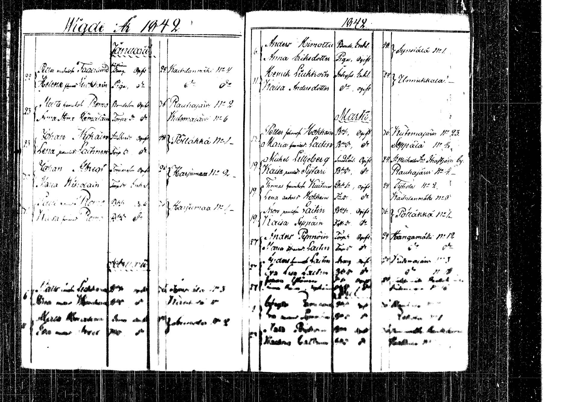 [ ../kirjat/Kirkonkirjat/kangasniemi/vihityt_1805-1883_tk1055/kuvat/53.jpg ]