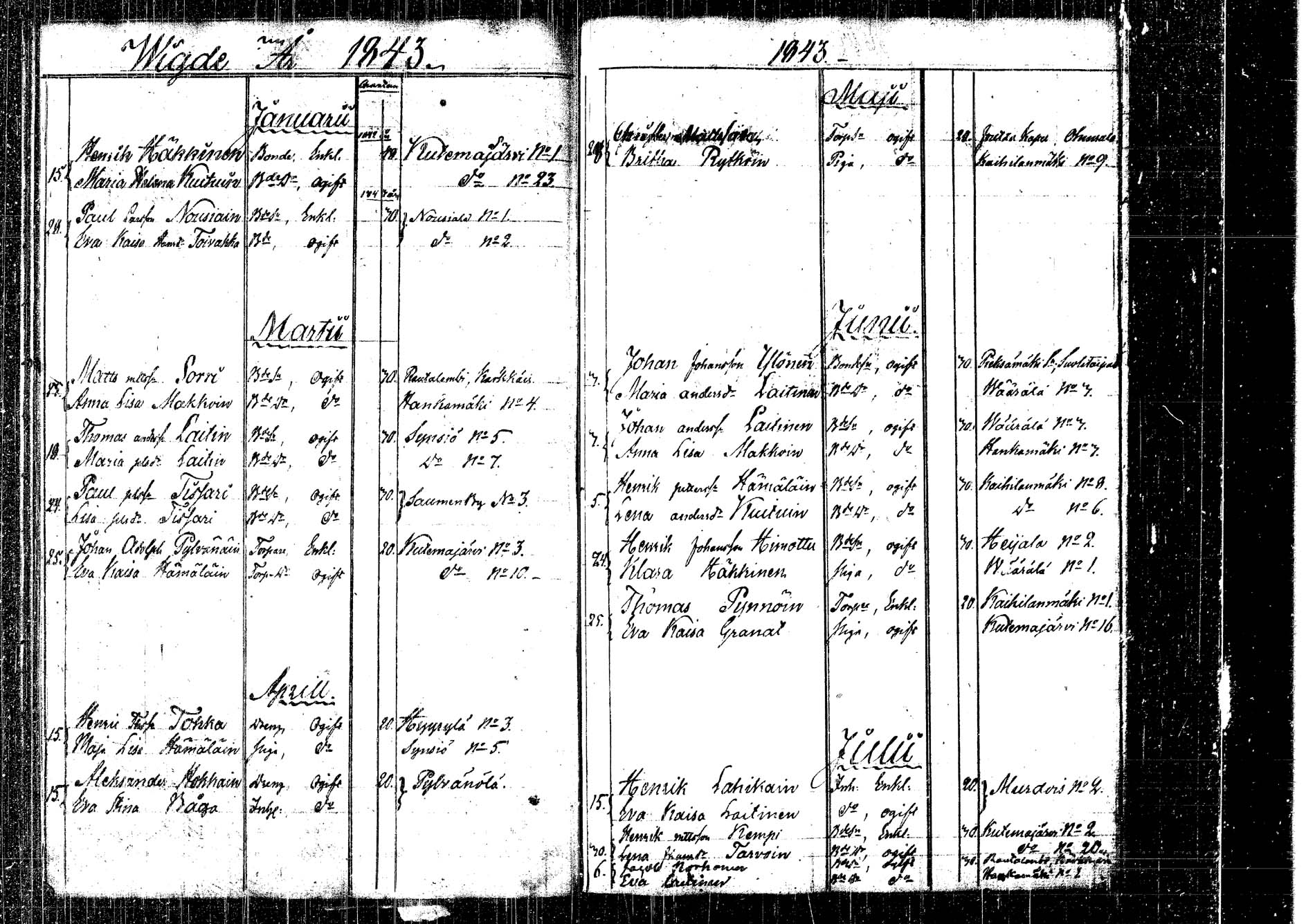 [ ../kirjat/Kirkonkirjat/kangasniemi/vihityt_1805-1883_tk1055/kuvat/60.jpg ]