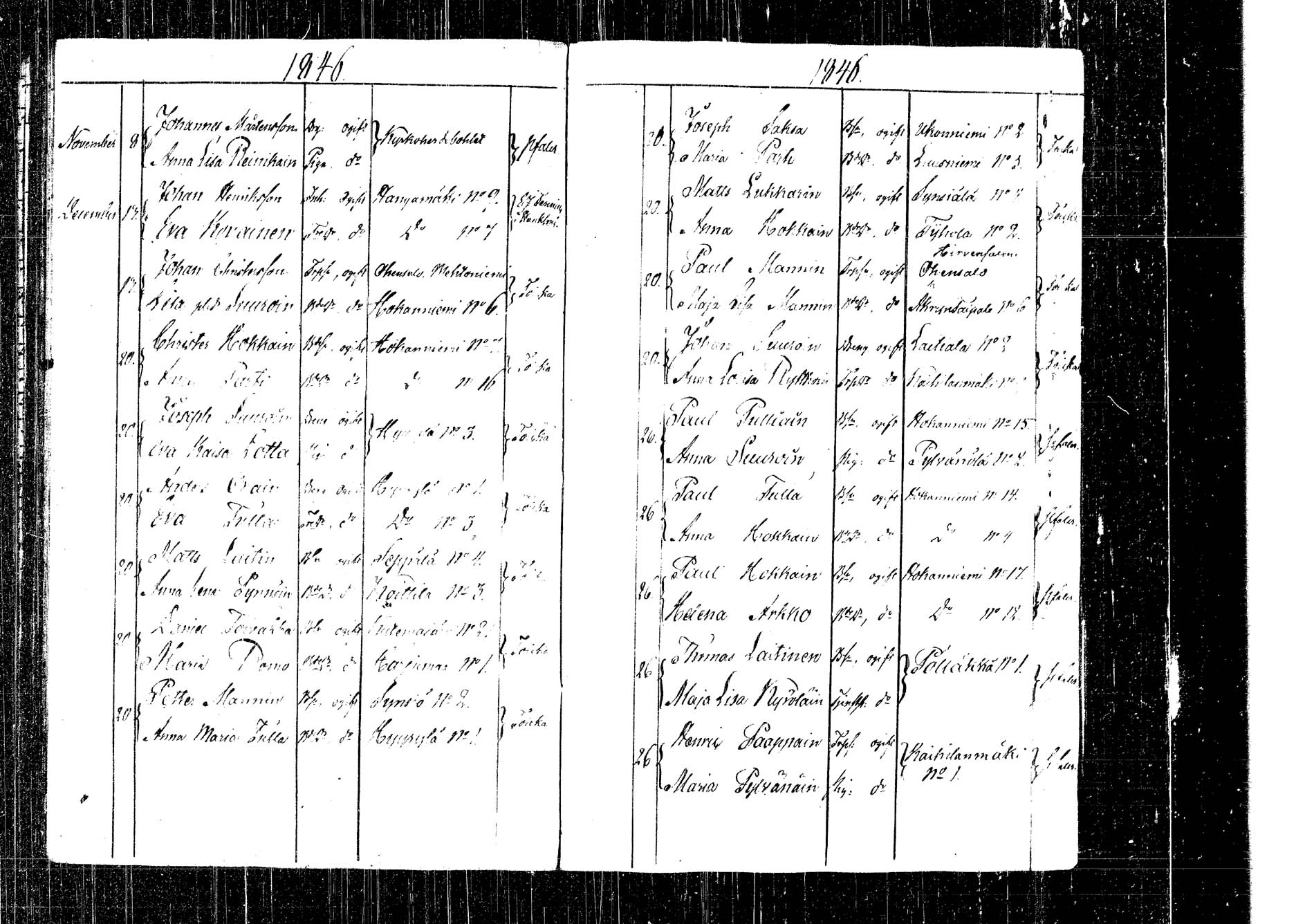 [ ../kirjat/Kirkonkirjat/kangasniemi/vihityt_1805-1883_tk1055/kuvat/70.jpg ]