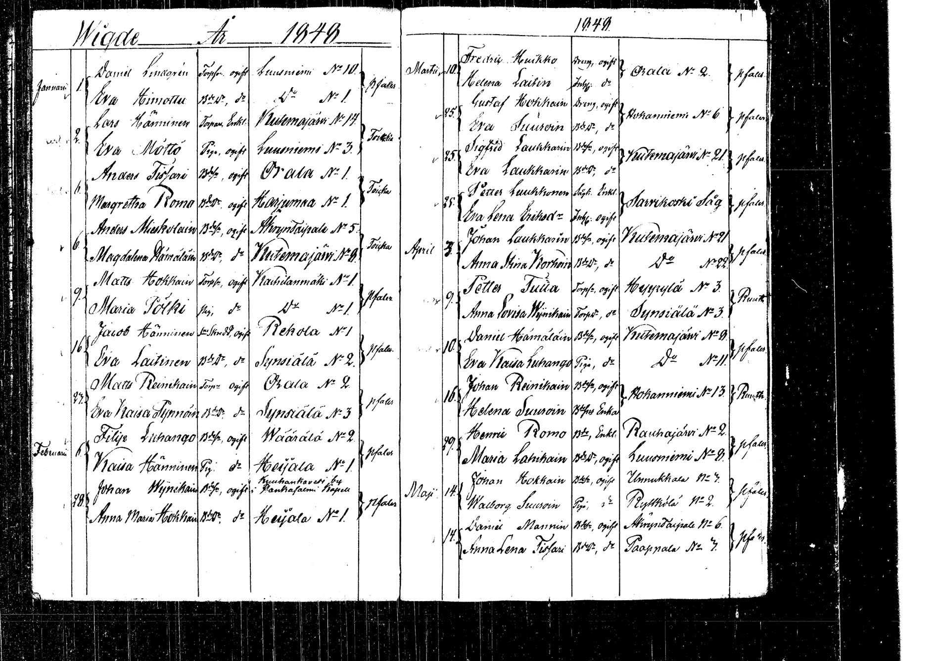 [ ../kirjat/Kirkonkirjat/kangasniemi/vihityt_1805-1883_tk1055/kuvat/75.jpg ]