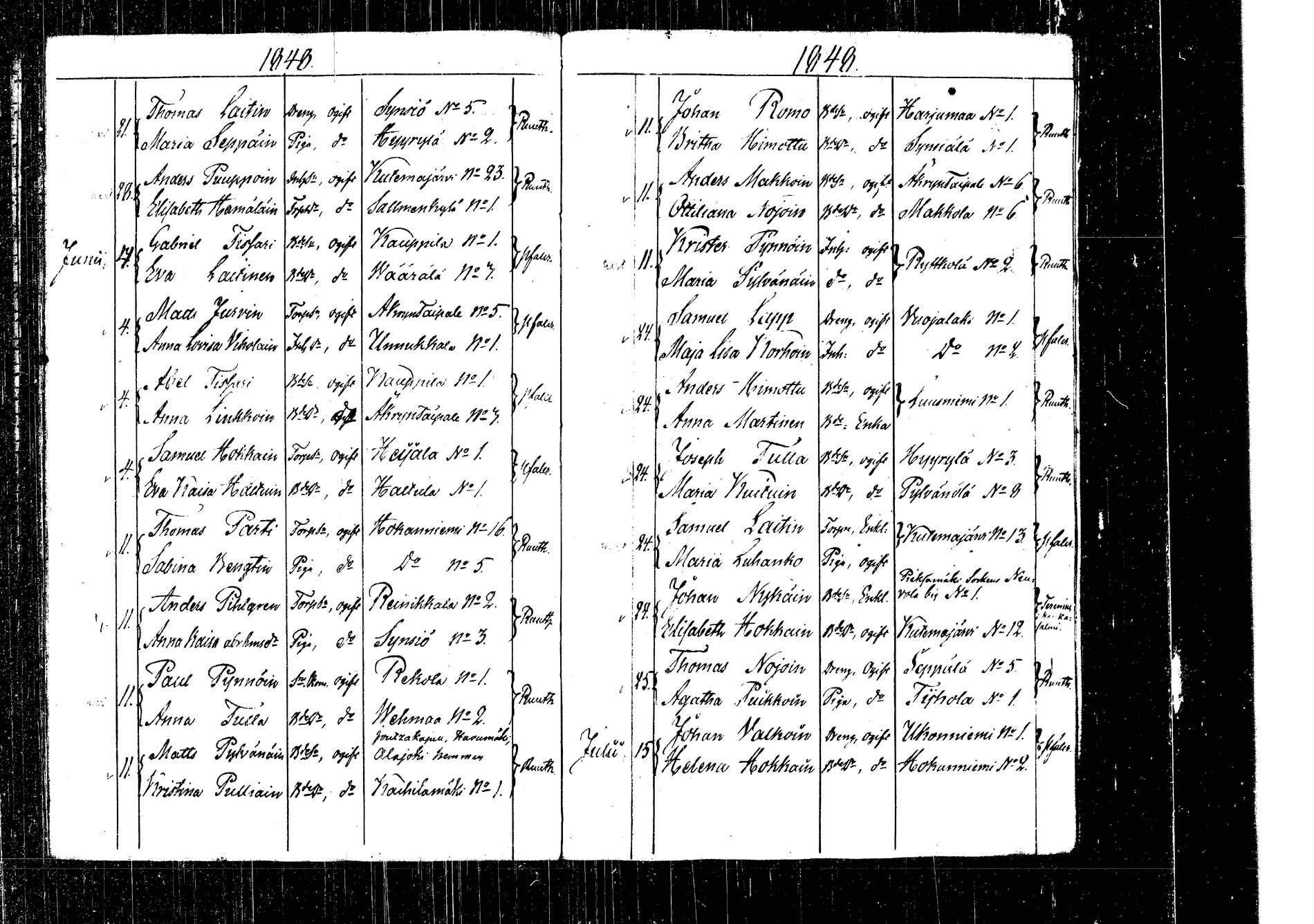 [ ../kirjat/Kirkonkirjat/kangasniemi/vihityt_1805-1883_tk1055/kuvat/76.jpg ]