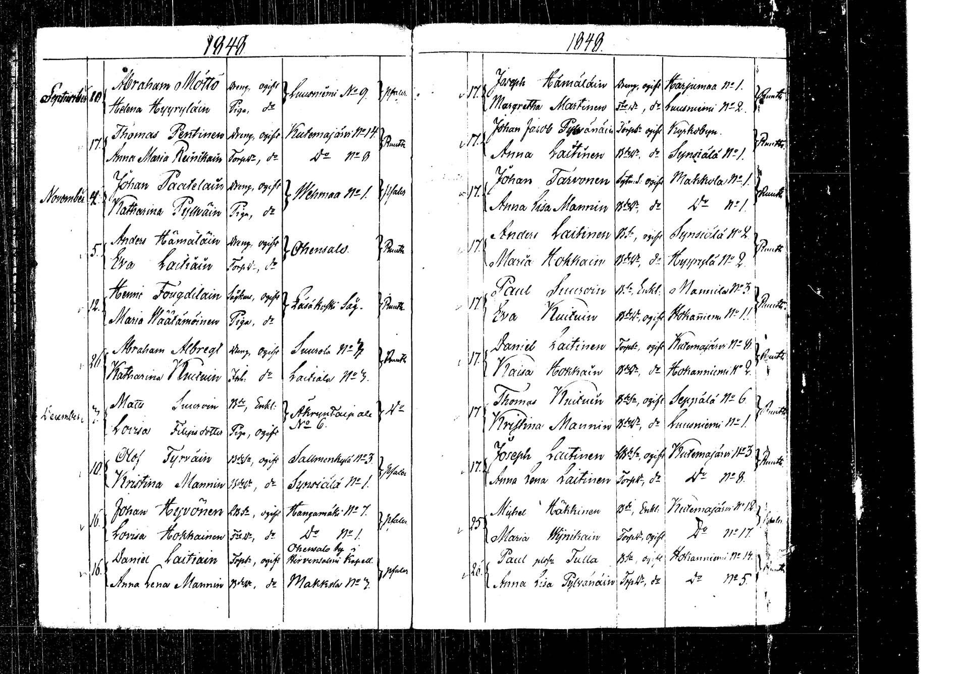 [ ../kirjat/Kirkonkirjat/kangasniemi/vihityt_1805-1883_tk1055/kuvat/77.jpg ]
