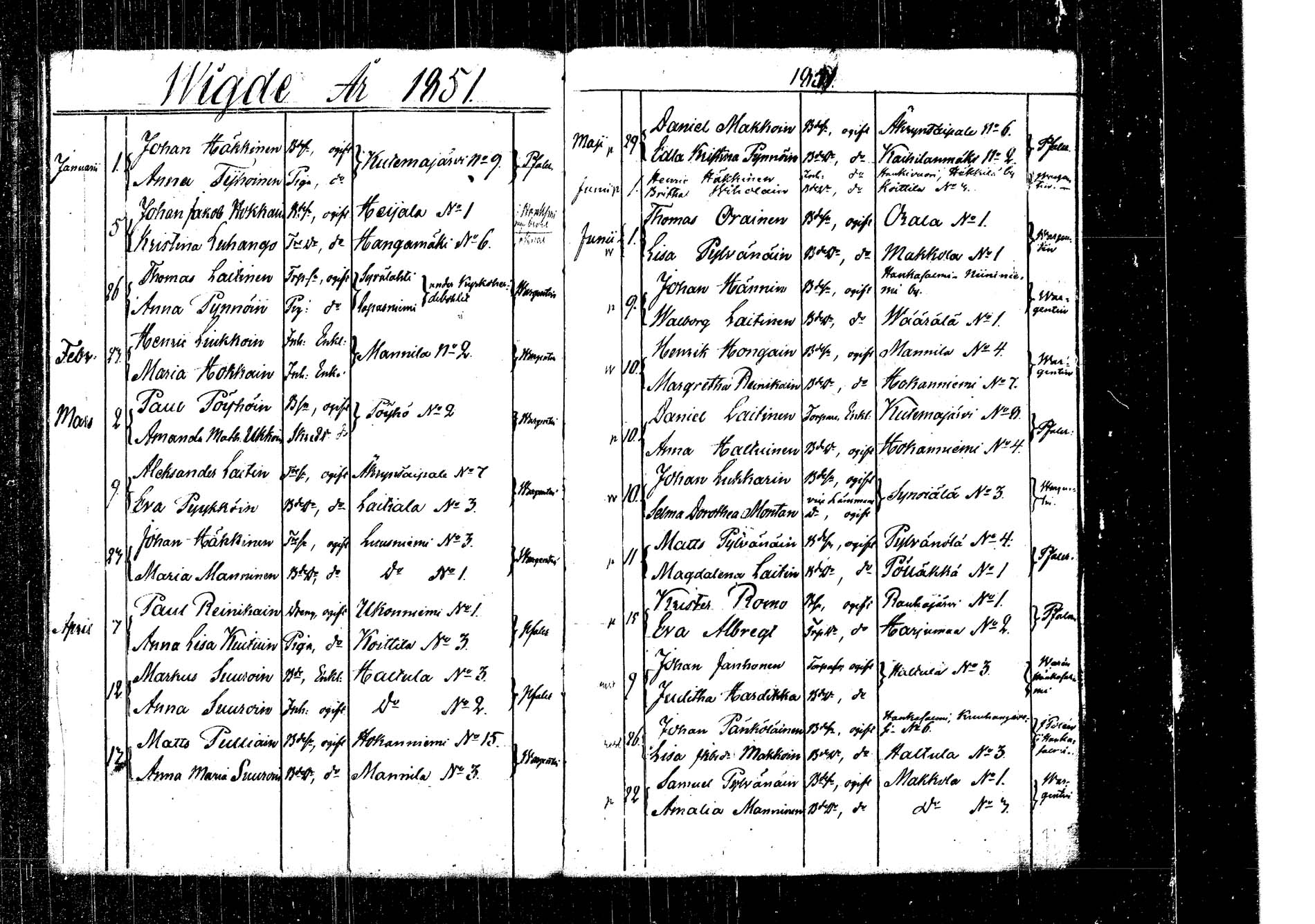 [ ../kirjat/Kirkonkirjat/kangasniemi/vihityt_1805-1883_tk1055/kuvat/86.jpg ]