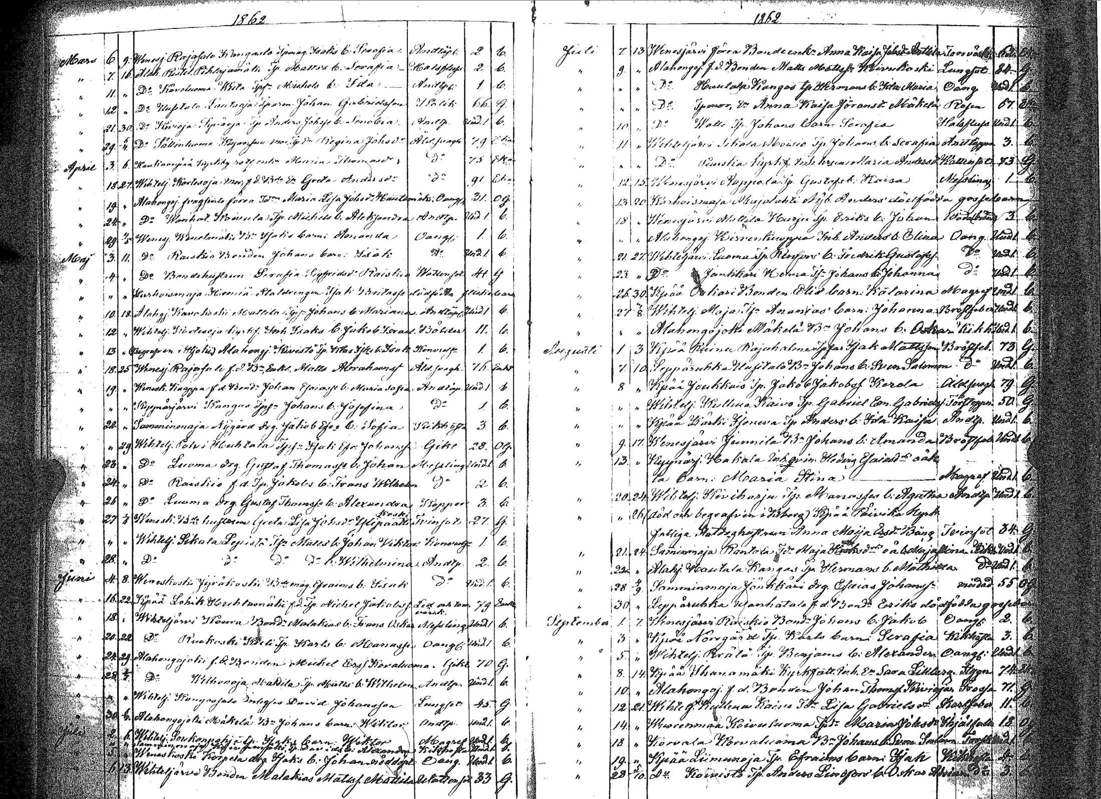 [ ../kirjat/Kirkonkirjat/kankaanpaa/kuolleet_1859-1883_jk517/kuvat/10.jpg ]