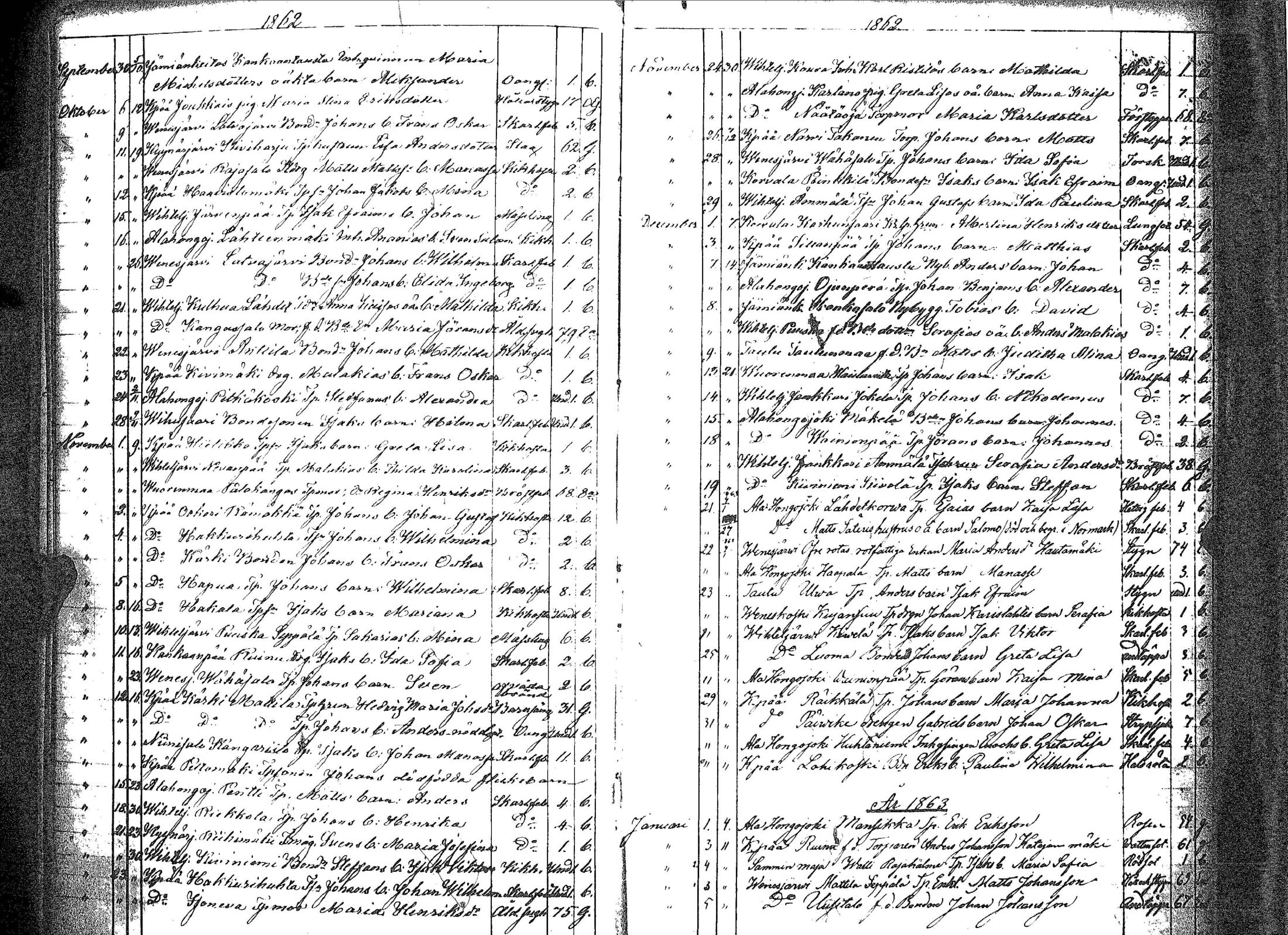 [ ../kirjat/Kirkonkirjat/kankaanpaa/kuolleet_1859-1883_jk517/kuvat/11.jpg ]