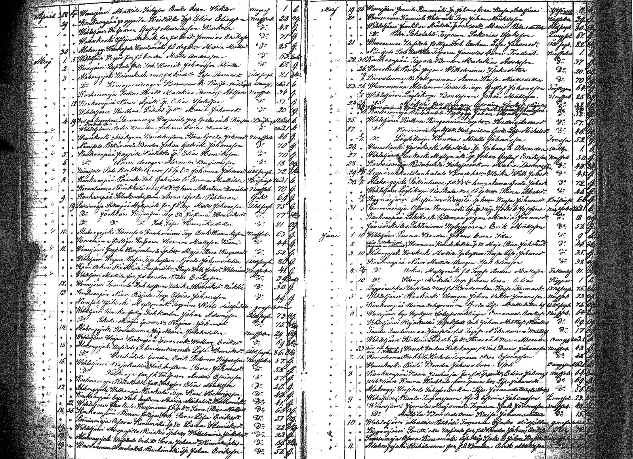 [ ../kirjat/Kirkonkirjat/kankaanpaa/kuolleet_1859-1883_jk517/kuvat/21.jpg ]