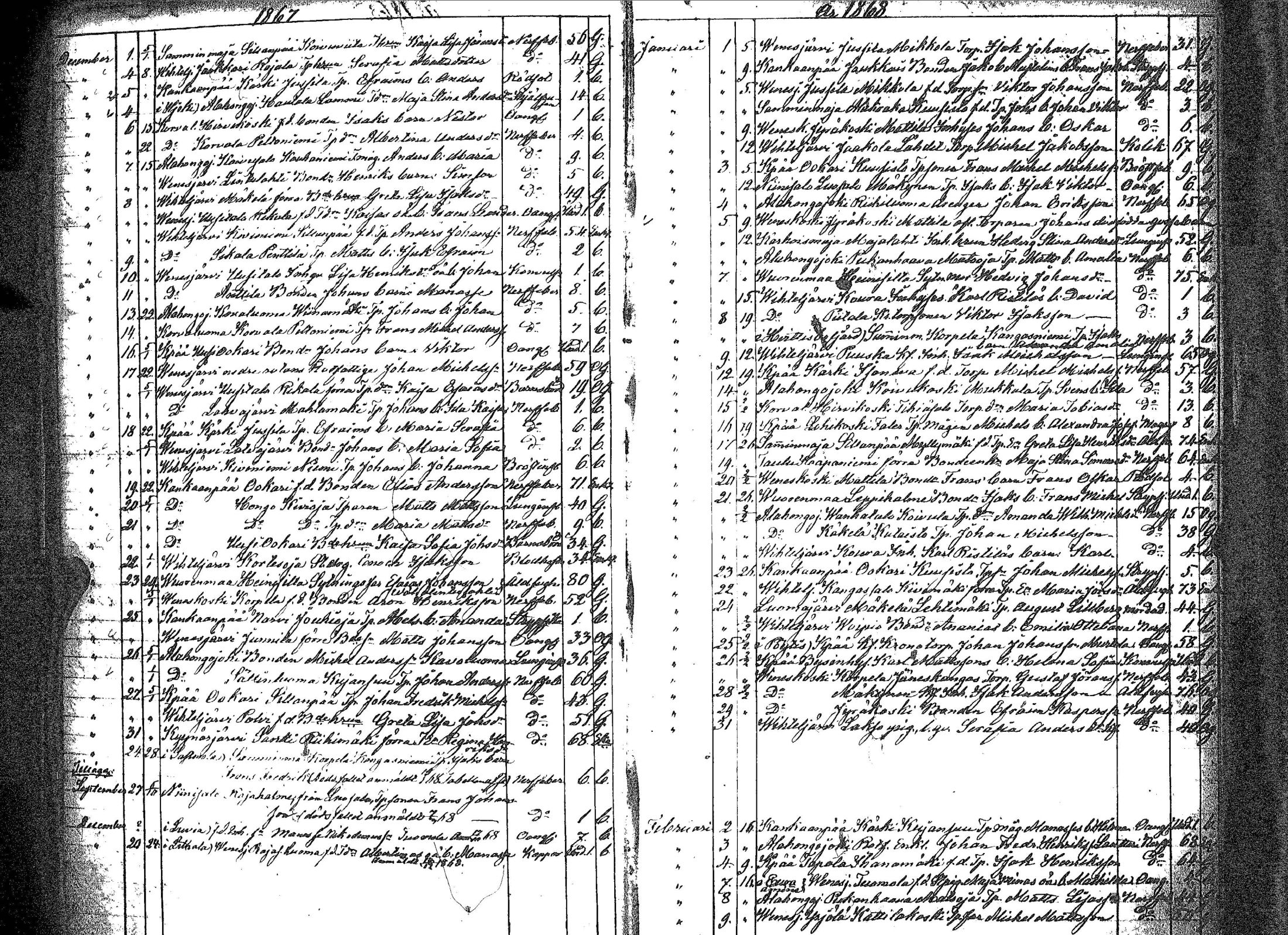[ ../kirjat/Kirkonkirjat/kankaanpaa/kuolleet_1859-1883_jk517/kuvat/26.jpg ]
