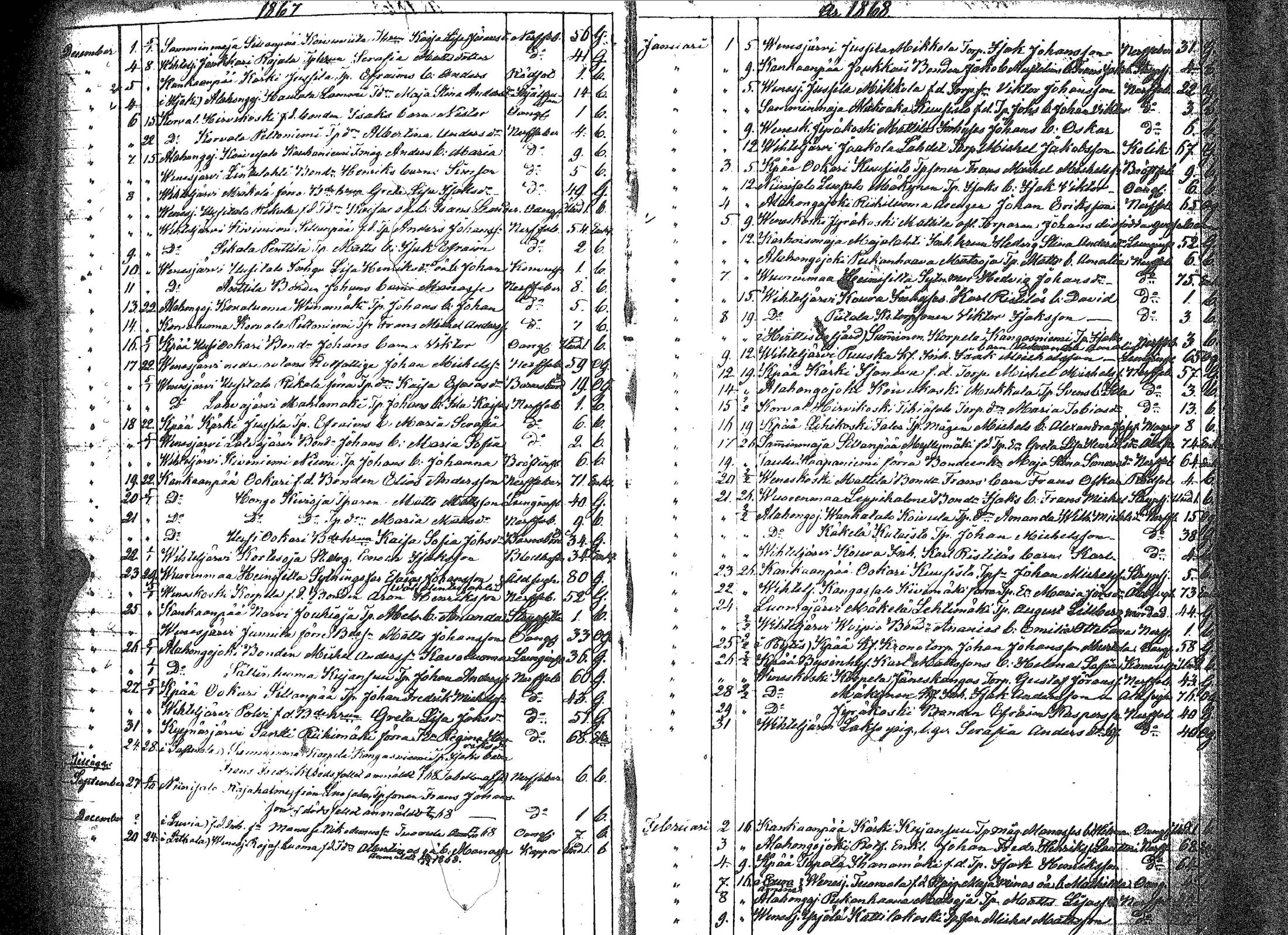 [ ../kirjat/Kirkonkirjat/kankaanpaa/kuolleet_1859-1883_jk517/kuvat/27.jpg ]