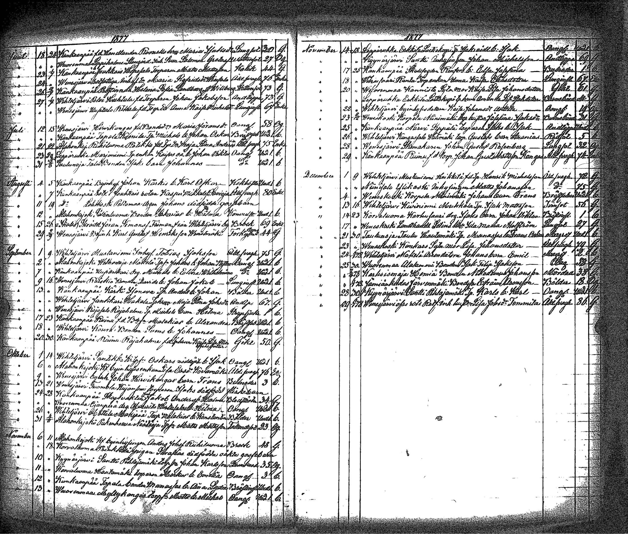 [ kuvat/48.jpg ]