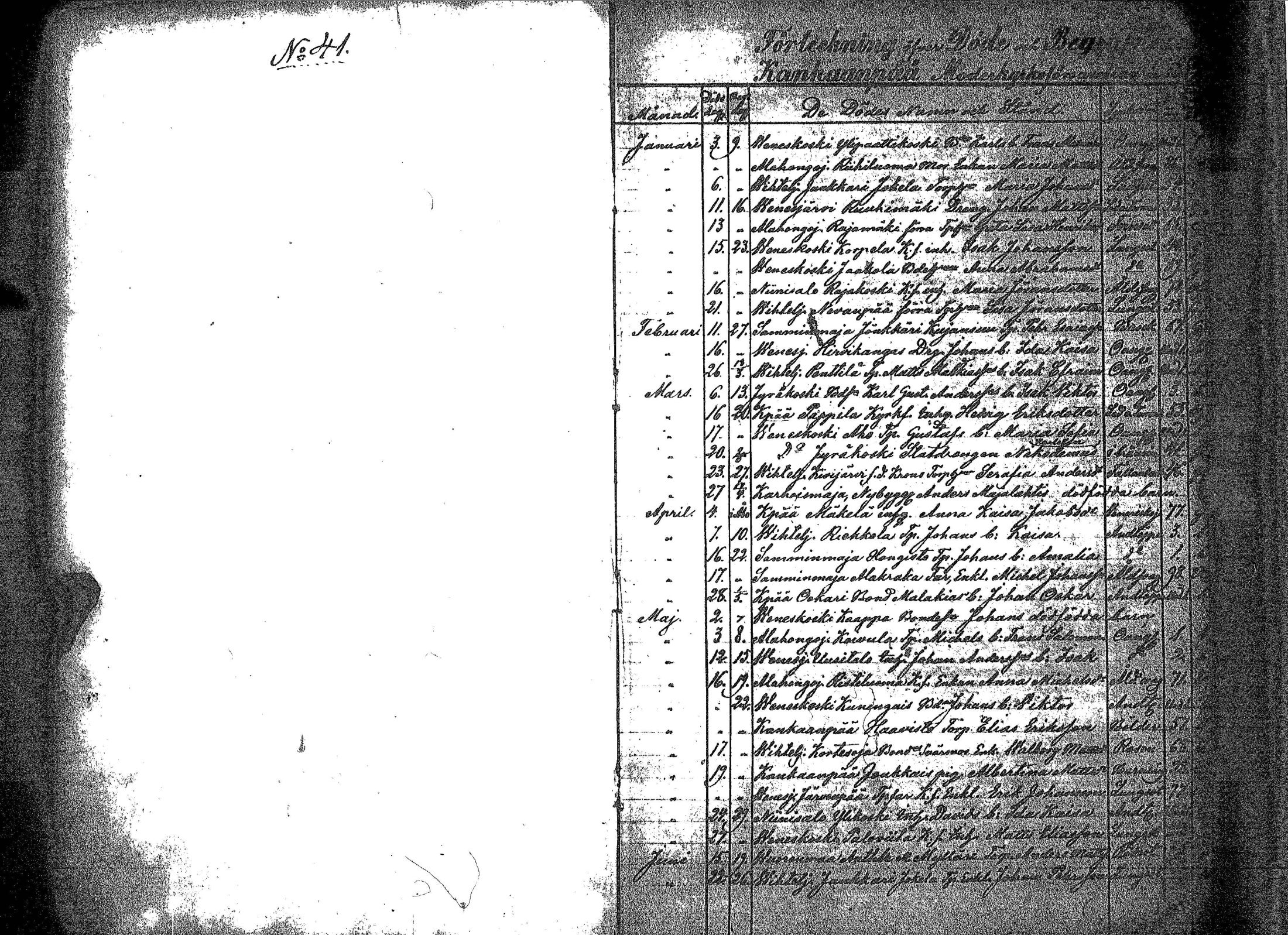 [ ../kirjat/Kirkonkirjat/kankaanpaa/kuolleet_1859-1883_jk517/kuvat/5.jpg ]