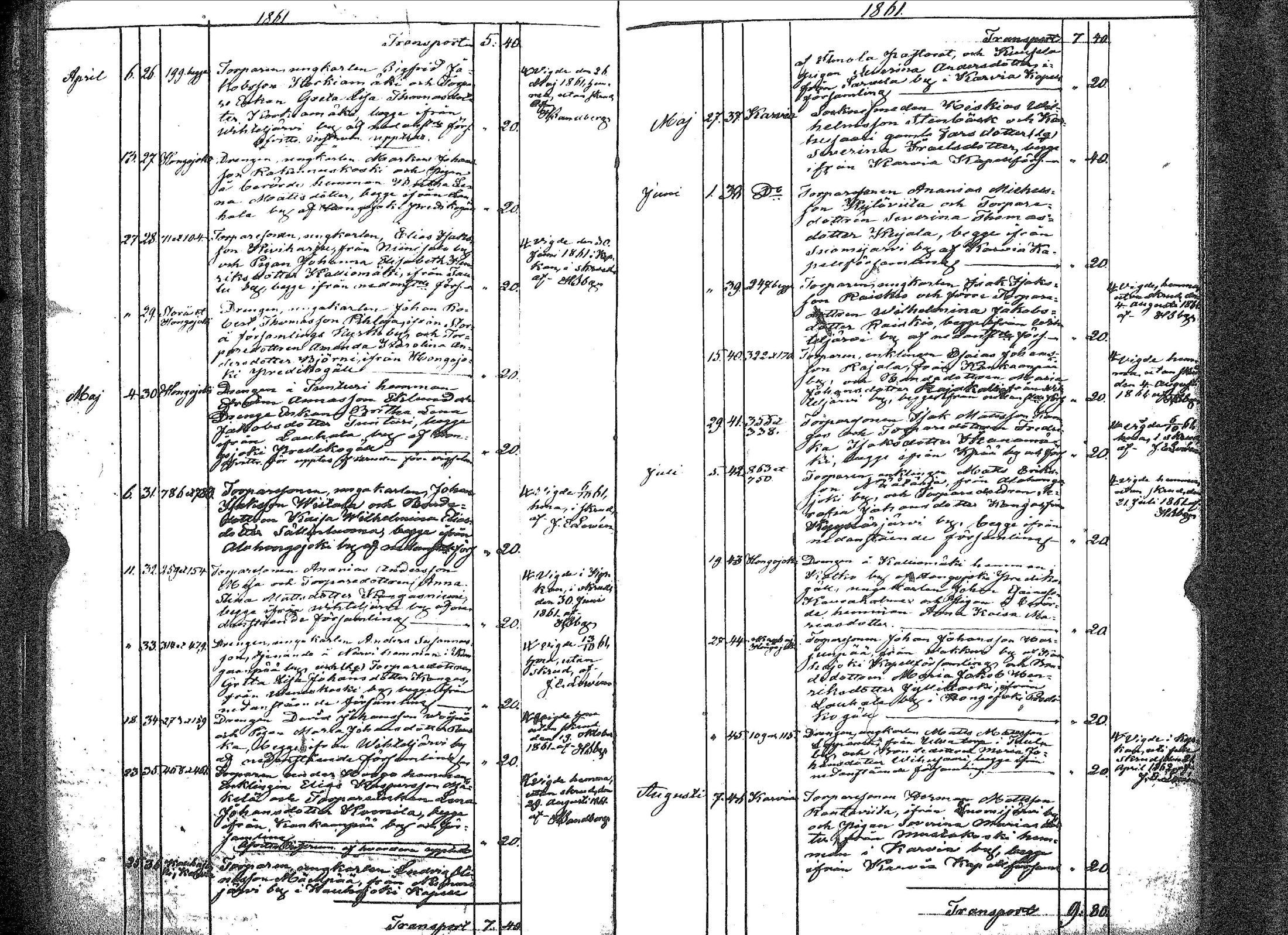 [ ../kirjat/Kirkonkirjat/kankaanpaa/kuulutetut_1855-1877_jk517/kuvat/38.jpg ]