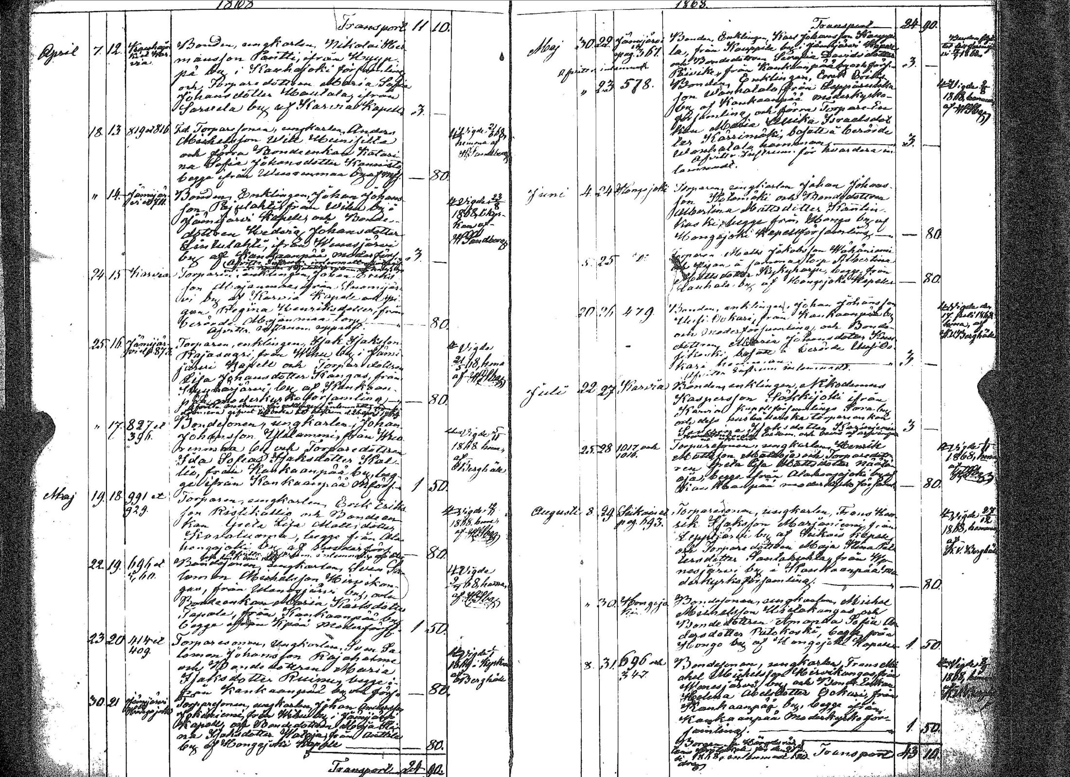 [ ../kirjat/Kirkonkirjat/kankaanpaa/kuulutetut_1855-1877_jk517/kuvat/63.jpg ]