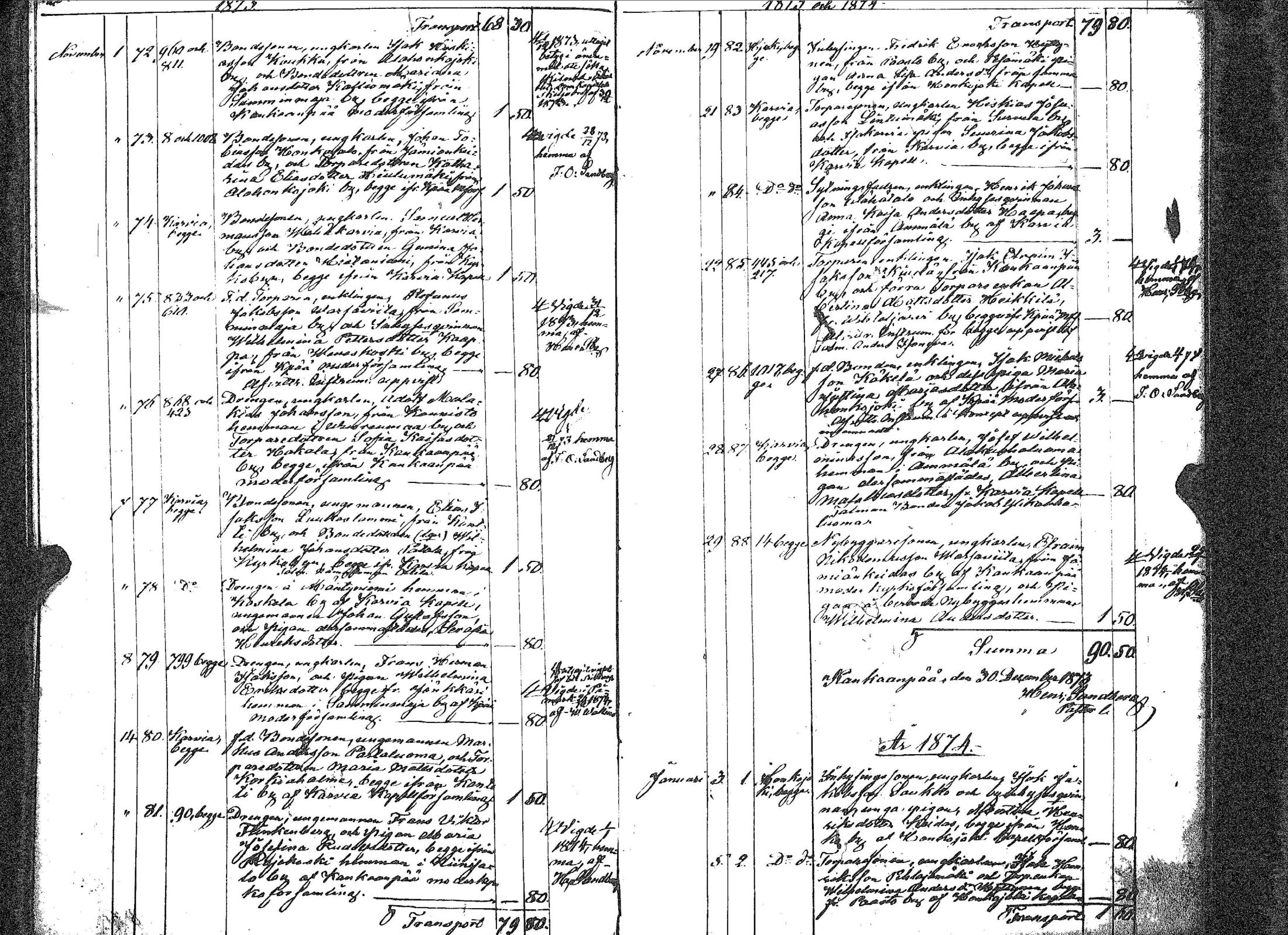[ ../kirjat/Kirkonkirjat/kankaanpaa/kuulutetut_1855-1877_jk517/kuvat/92.jpg ]