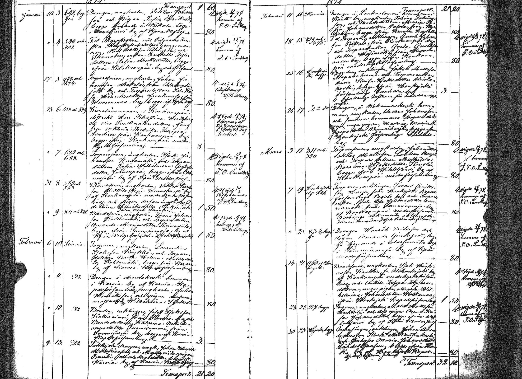 [ ../kirjat/Kirkonkirjat/kankaanpaa/kuulutetut_1855-1877_jk517/kuvat/93.jpg ]