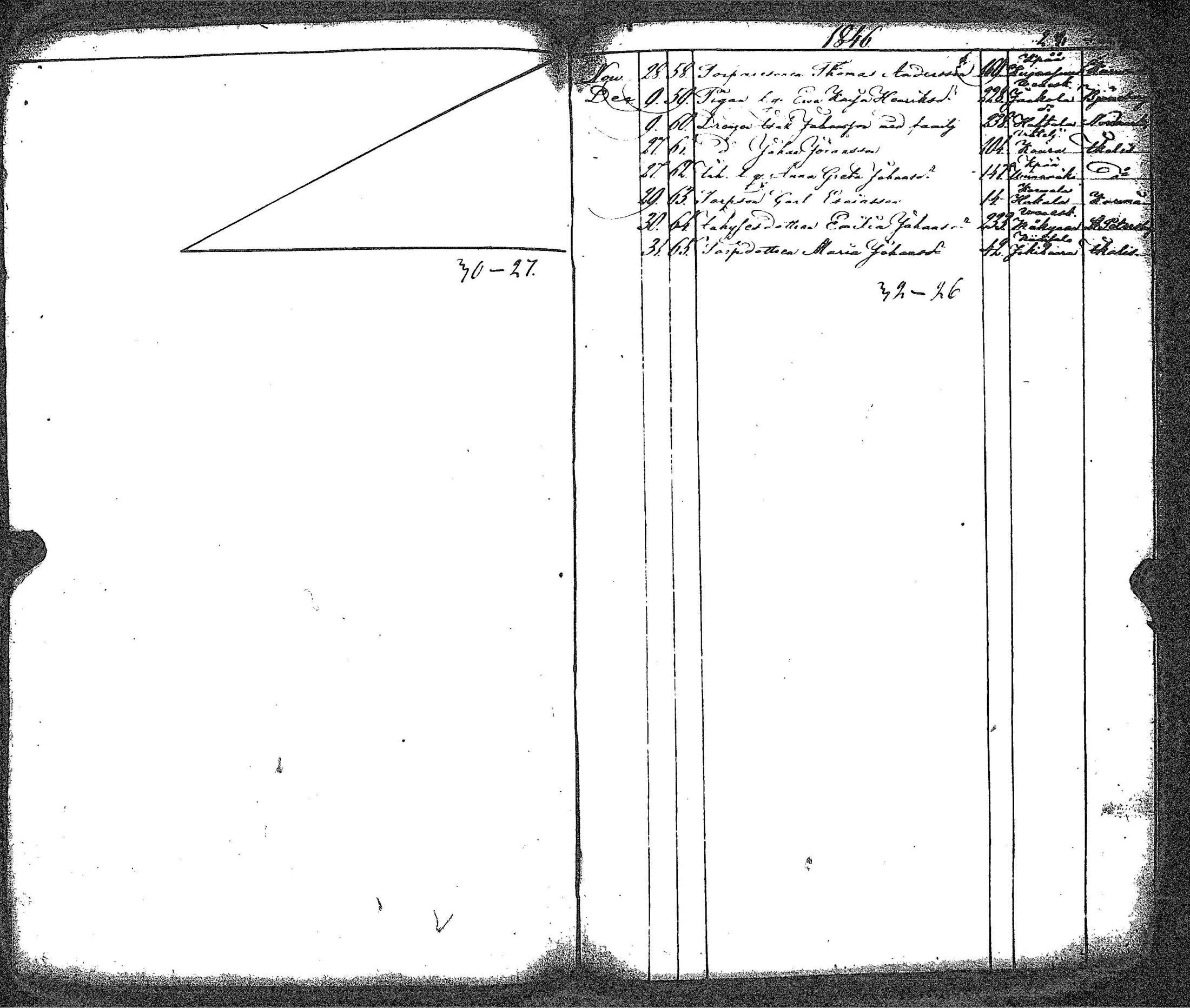 [ ../kirjat/Kirkonkirjat/kankaanpaa/muuttaneet_1807-1846_jk517/kuvat/101.jpg ]