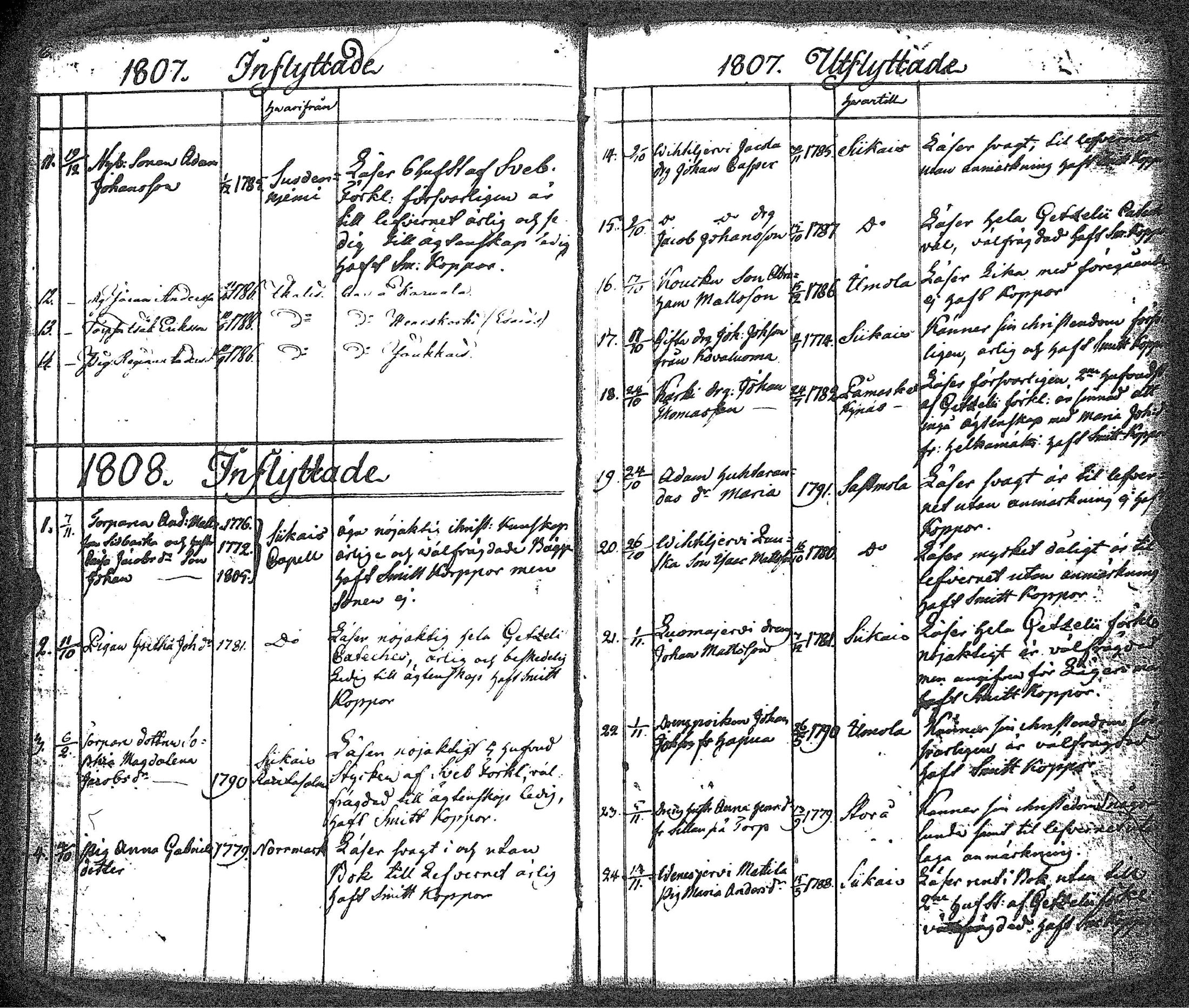 [ ../kirjat/Kirkonkirjat/kankaanpaa/muuttaneet_1807-1846_jk517/kuvat/104.jpg ]