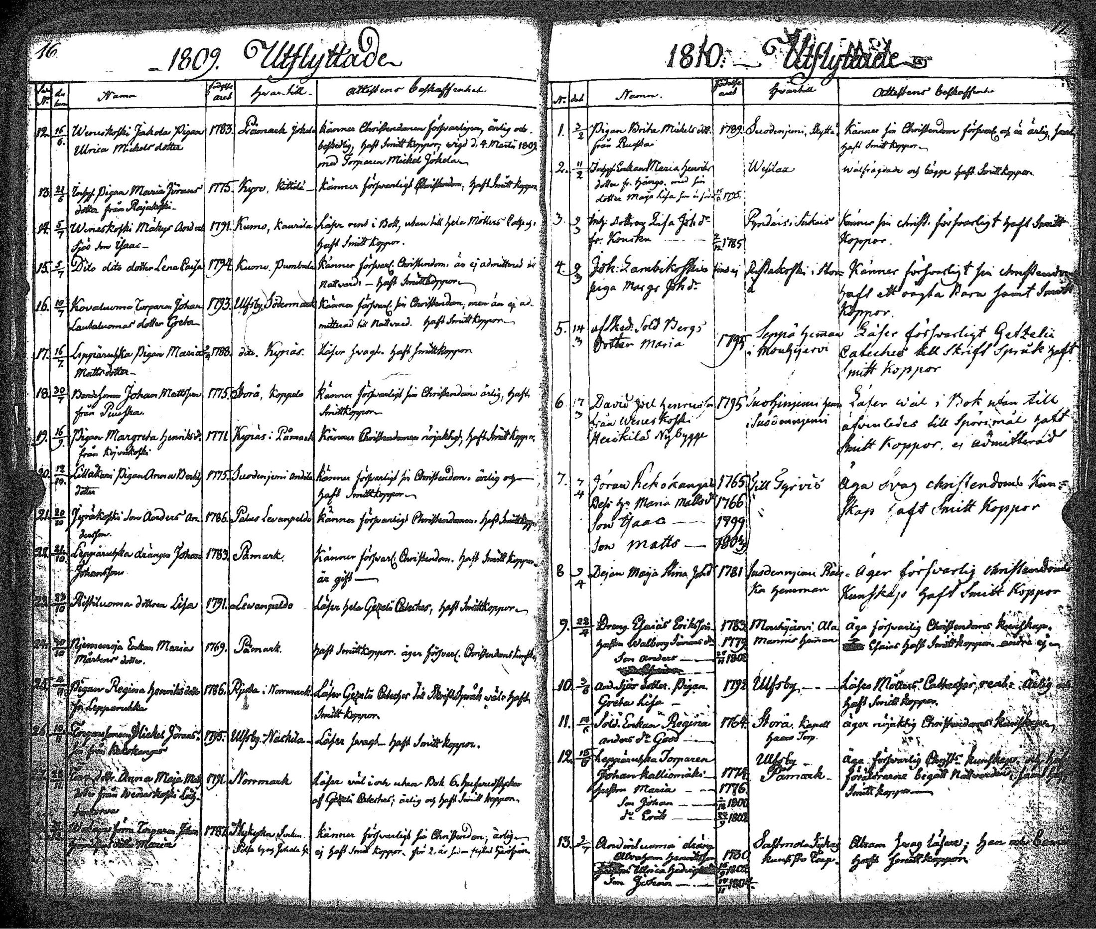 [ ../kirjat/Kirkonkirjat/kankaanpaa/muuttaneet_1807-1846_jk517/kuvat/109.jpg ]