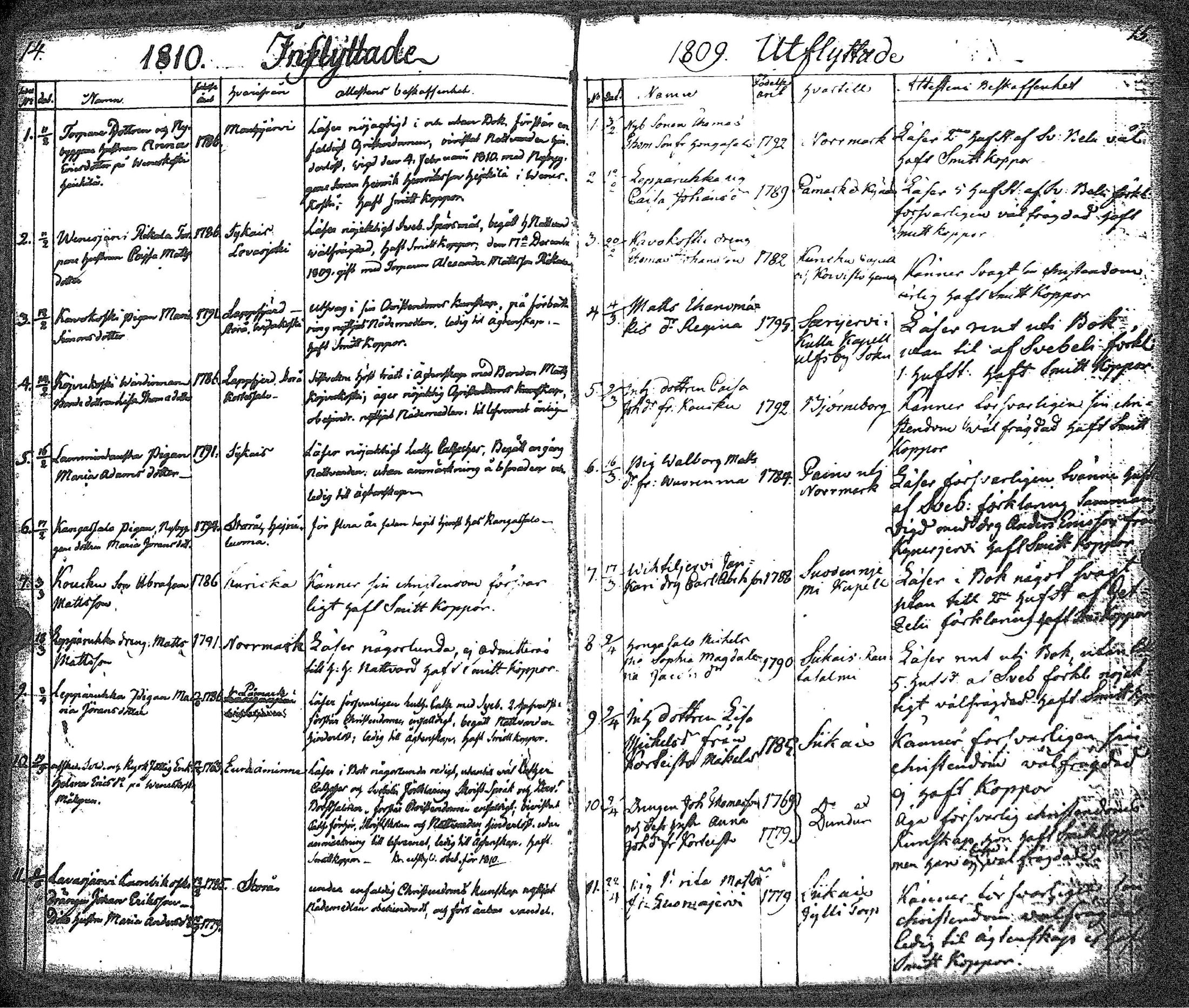 [ ../kirjat/Kirkonkirjat/kankaanpaa/muuttaneet_1807-1846_jk517/kuvat/12.jpg ]