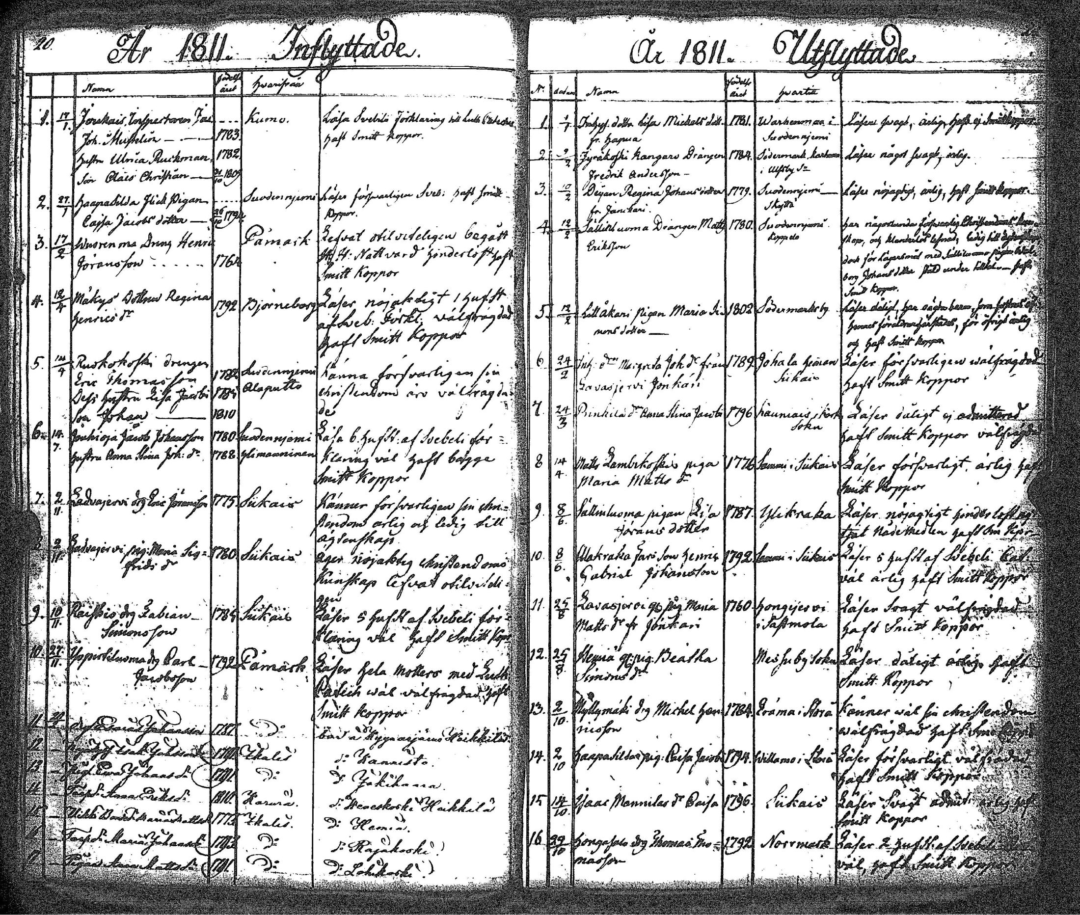 [ ../kirjat/Kirkonkirjat/kankaanpaa/muuttaneet_1807-1846_jk517/kuvat/15.jpg ]