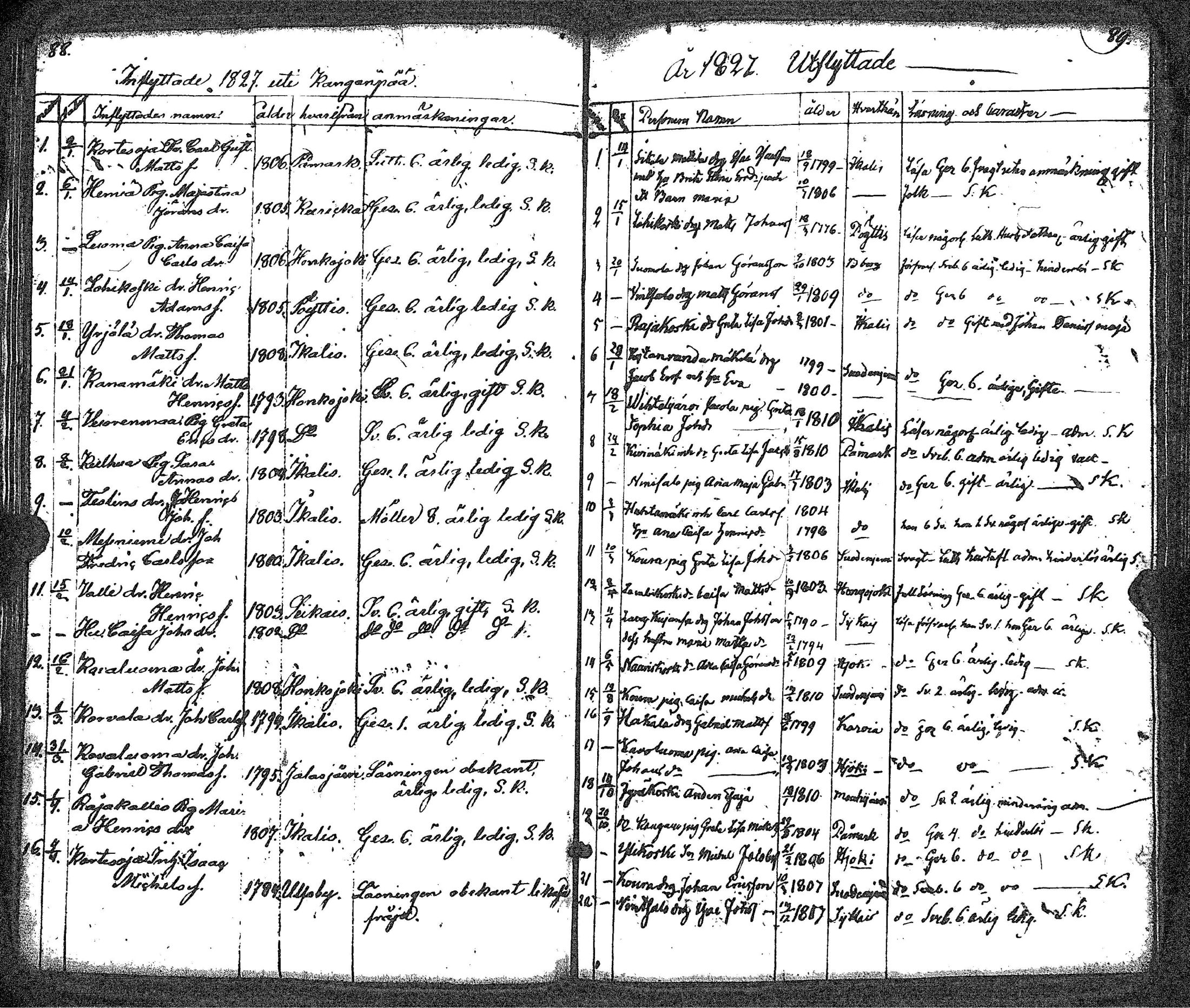 [ ../kirjat/Kirkonkirjat/kankaanpaa/muuttaneet_1807-1846_jk517/kuvat/53.jpg ]