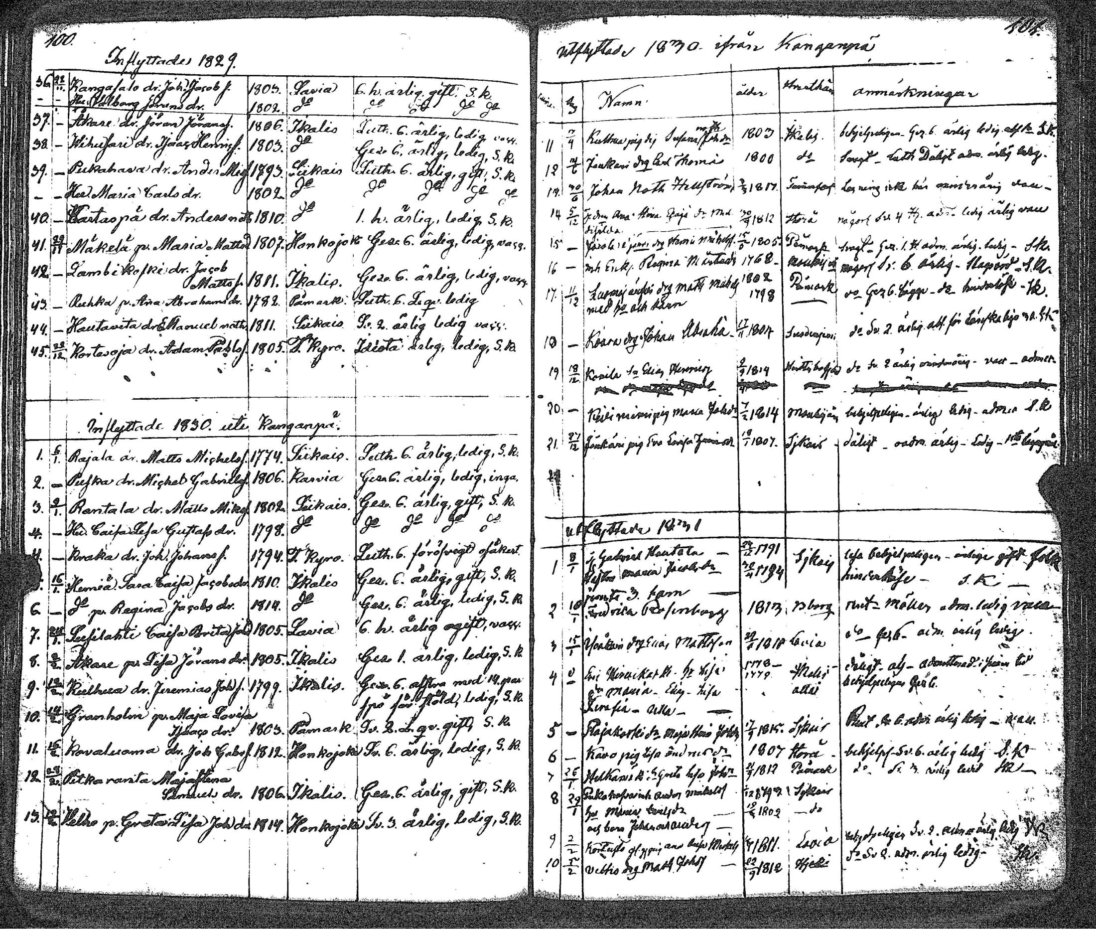 [ ../kirjat/Kirkonkirjat/kankaanpaa/muuttaneet_1807-1846_jk517/kuvat/59.jpg ]