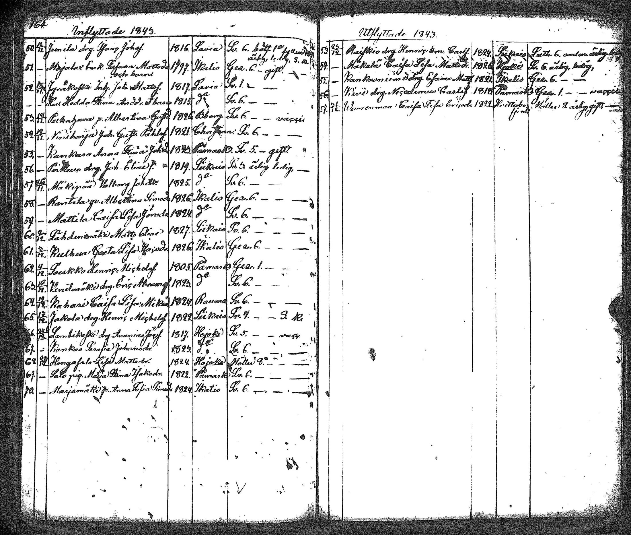 [ ../kirjat/Kirkonkirjat/kankaanpaa/muuttaneet_1807-1846_jk517/kuvat/92.jpg ]