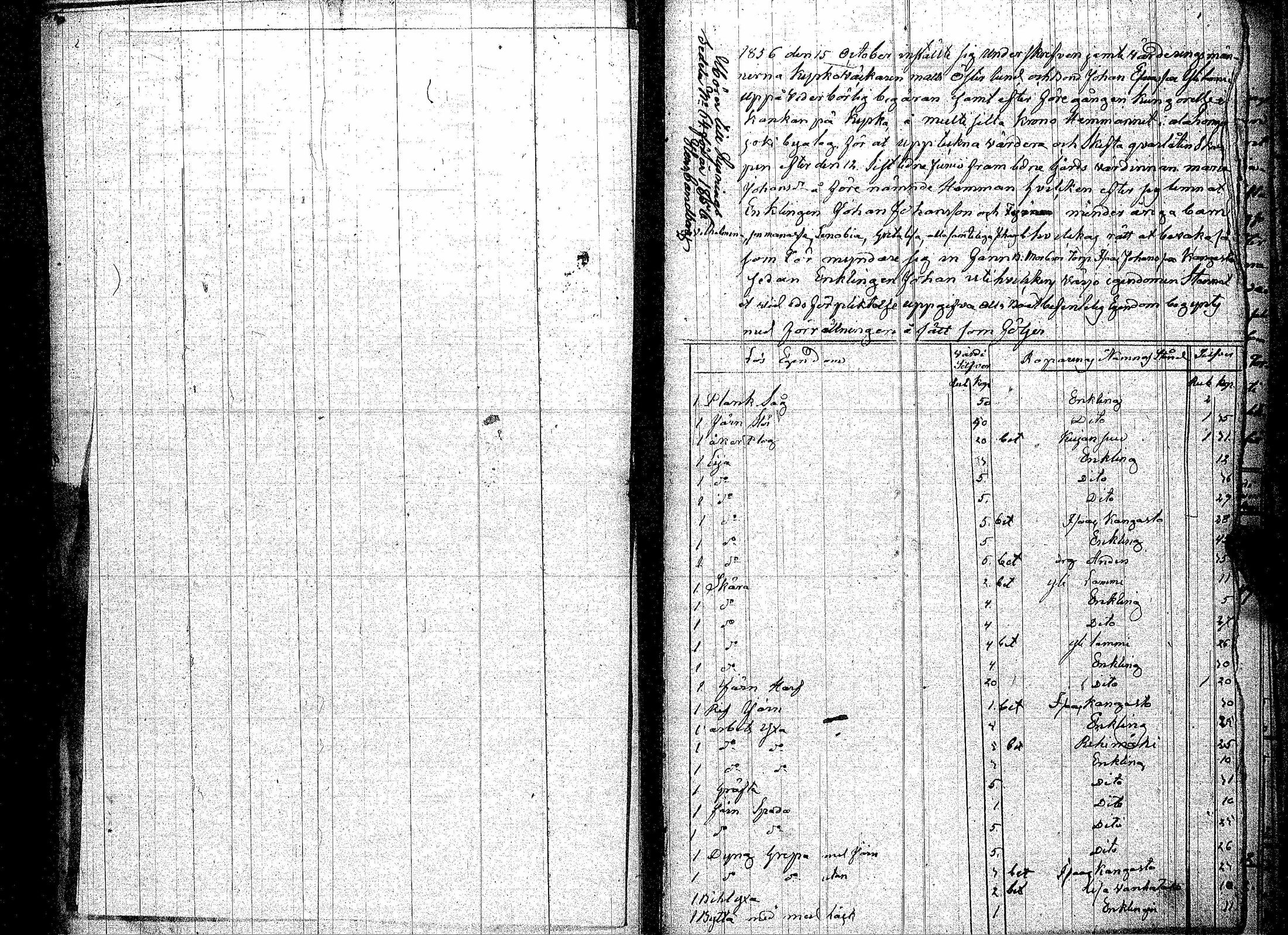 [ ../kirjat/Kirkonkirjat/kankaanpaa/perukirjoja_1853-1860_jk521/kuvat/104.jpg ]