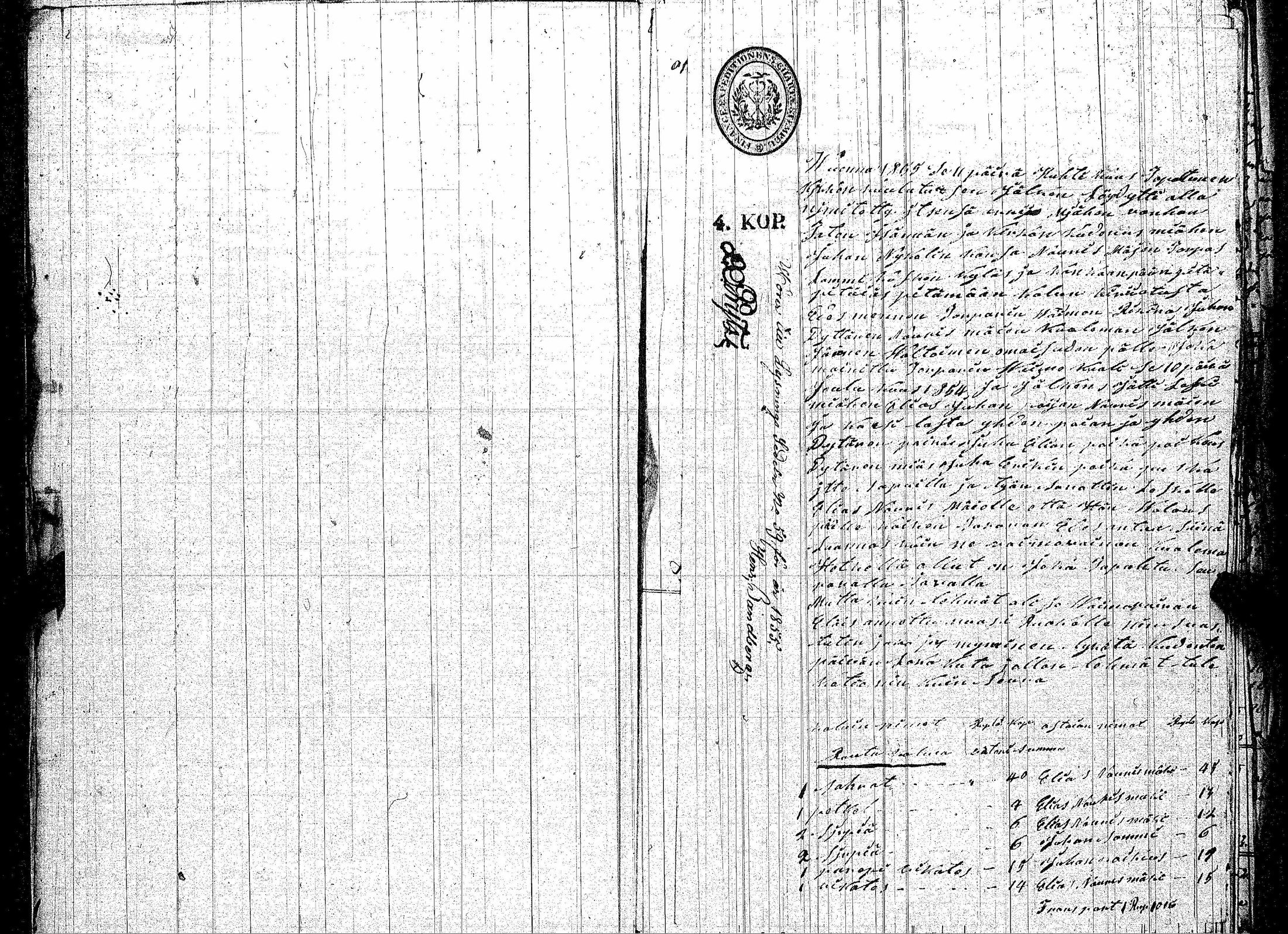 [ ../kirjat/Kirkonkirjat/kankaanpaa/perukirjoja_1853-1860_jk521/kuvat/86.jpg ]