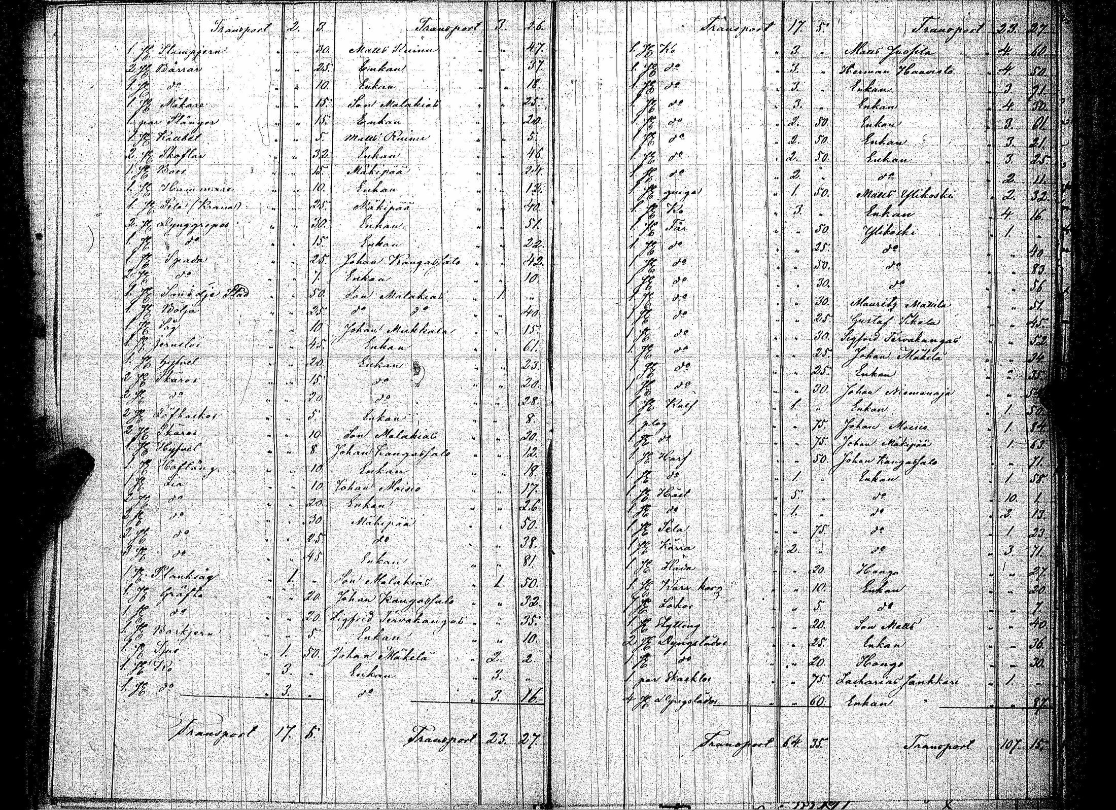 [ ../kirjat/Kirkonkirjat/kankaanpaa/perukirjoja_1853-1860_jk521/kuvat/89.jpg ]