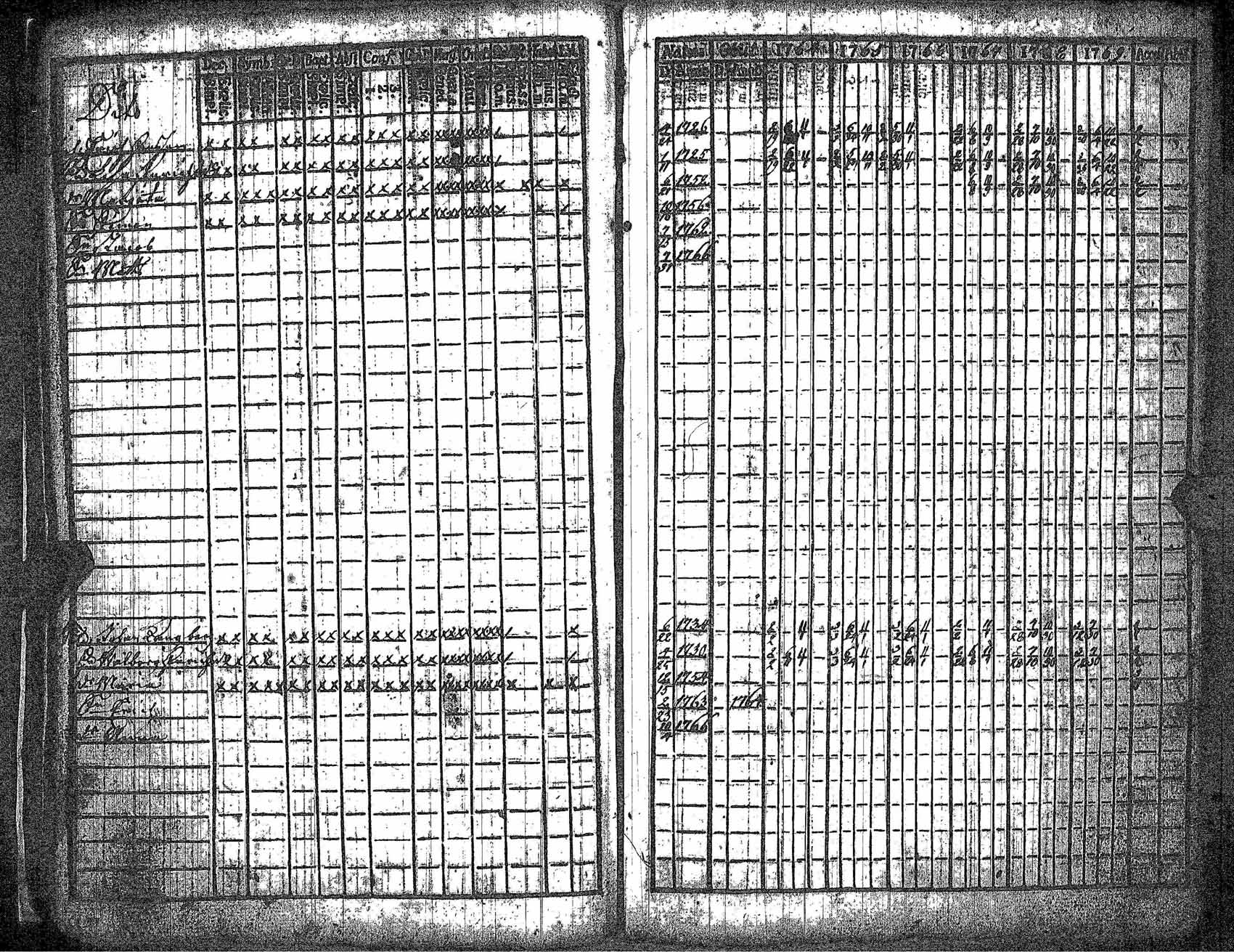 [ ../kirjat/Kirkonkirjat/kankaanpaa/rippikirja_1764-1769_jk510/kuvat/23.jpg ]