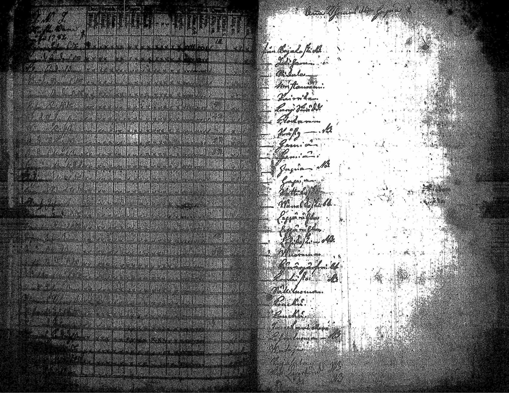 [ ../kirjat/Kirkonkirjat/kankaanpaa/rippikirja_1777-1783_jk510-511/kuvat/109.jpg ]