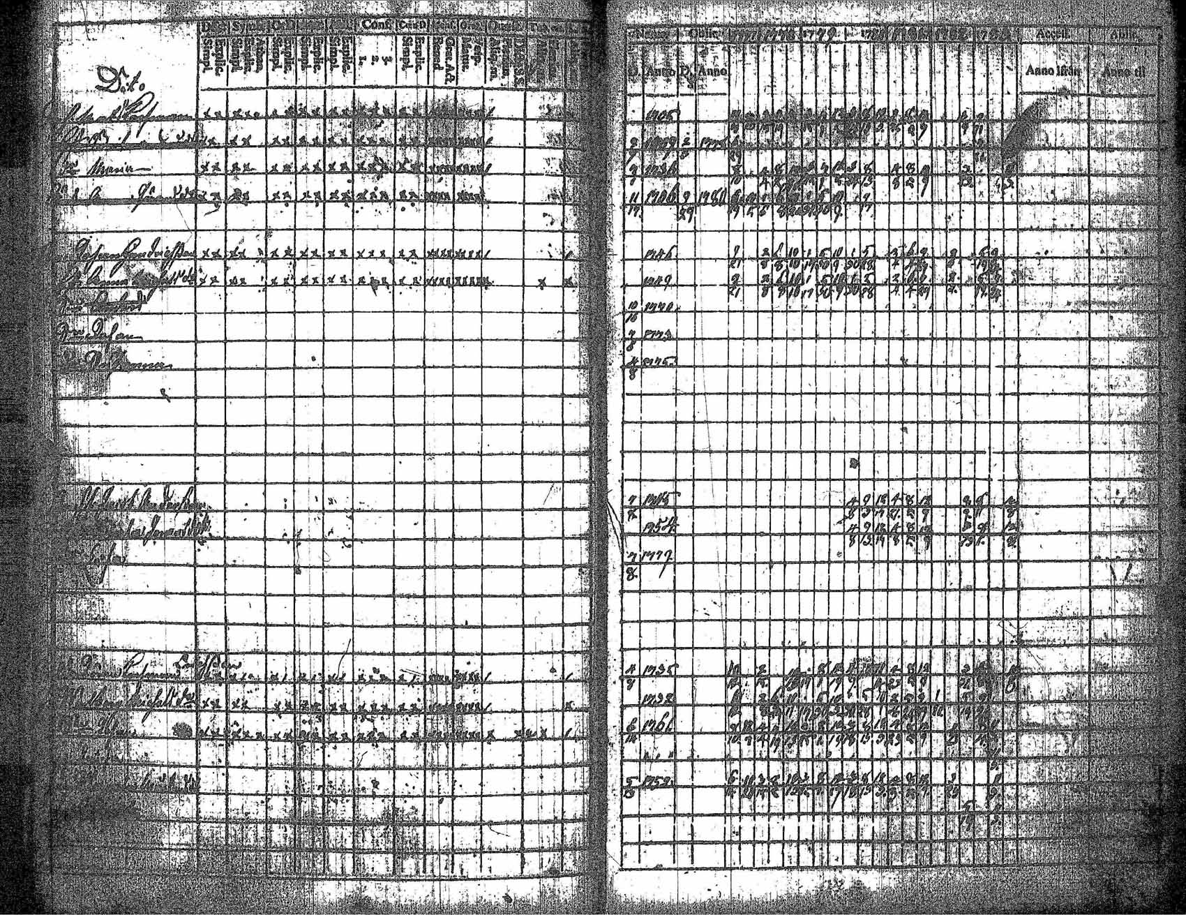 [ ../kirjat/Kirkonkirjat/kankaanpaa/rippikirja_1777-1783_jk510-511/kuvat/87.jpg ]
