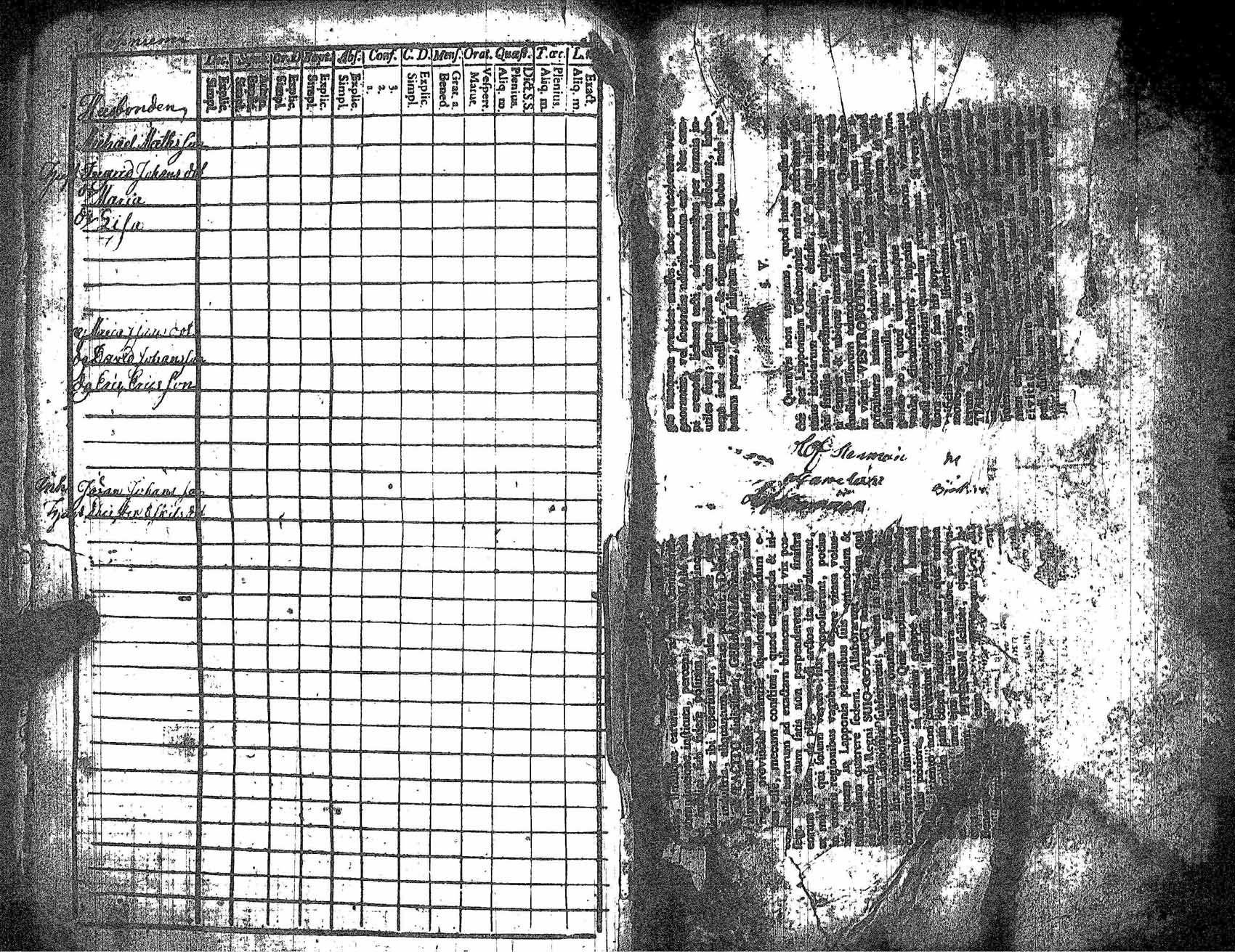 [ ../kirjat/Kirkonkirjat/kankaanpaa/rippikirja_1789-1792_jk511/kuvat/40.jpg ]