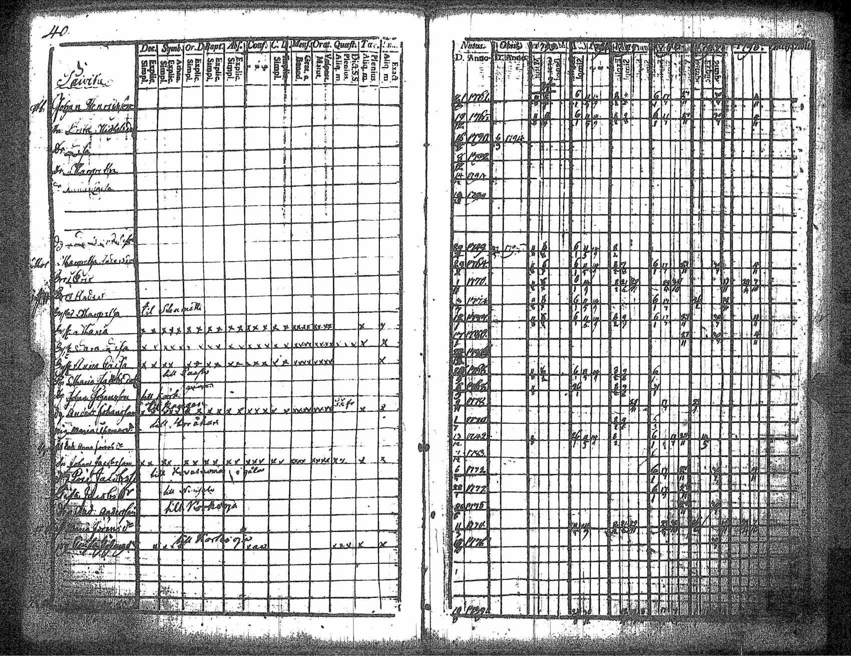 [ kuvat/47.jpg ]